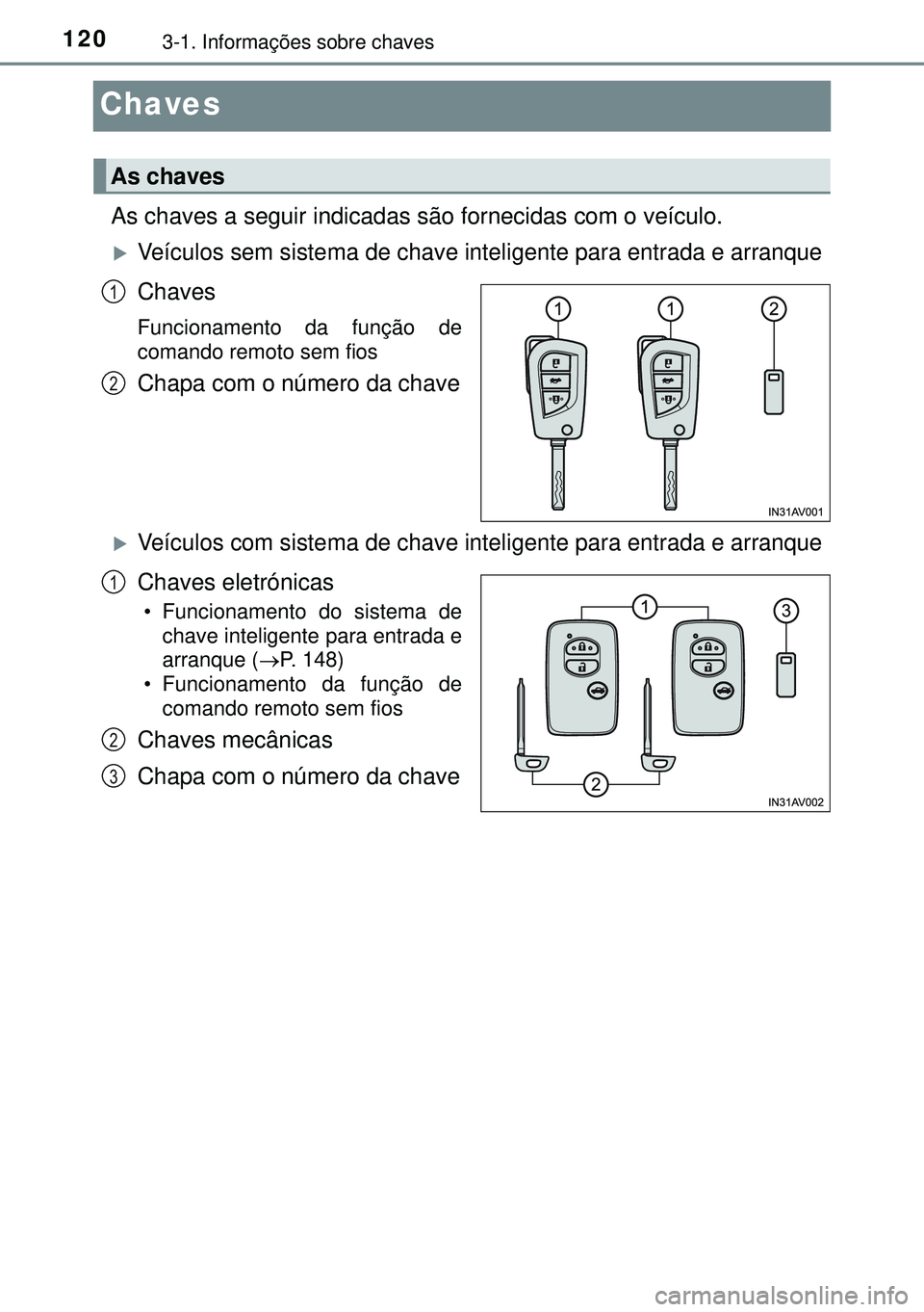 TOYOTA AVENSIS 2015  Manual de utilização (in Portuguese) 1203-1. Informações sobre chaves
Chaves
As chaves a seguir indicadas são fornecidas com o veículo.
Veículos sem sistema de chave inteligente para entrada e arranque
Chaves
Funcionamento da fun