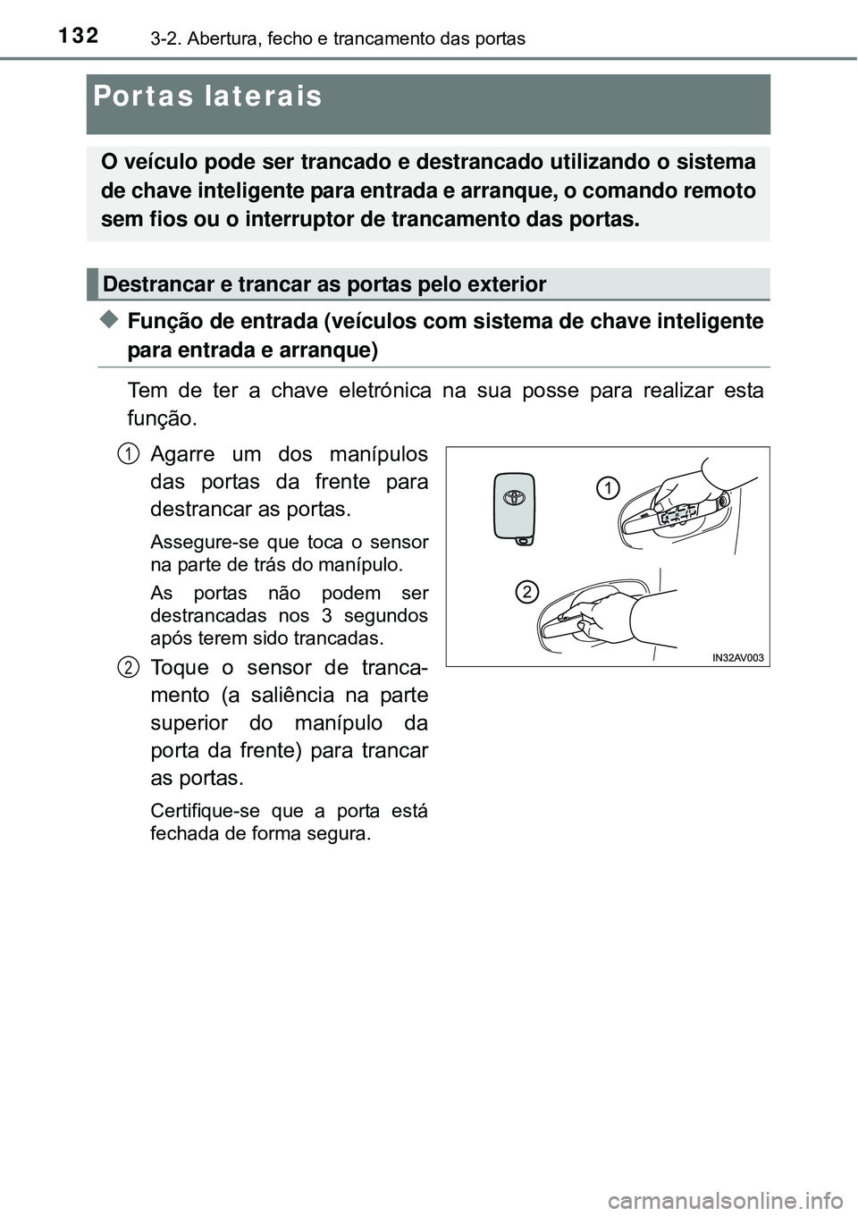 TOYOTA AVENSIS 2015  Manual de utilização (in Portuguese) 1323-2. Abertura, fecho e trancamento das portas
Portas laterais
uFunção de entrada (veículos com sistema de chave inteligente
para entrada e arranque)
Tem de ter a chave eletrónica na sua posse p