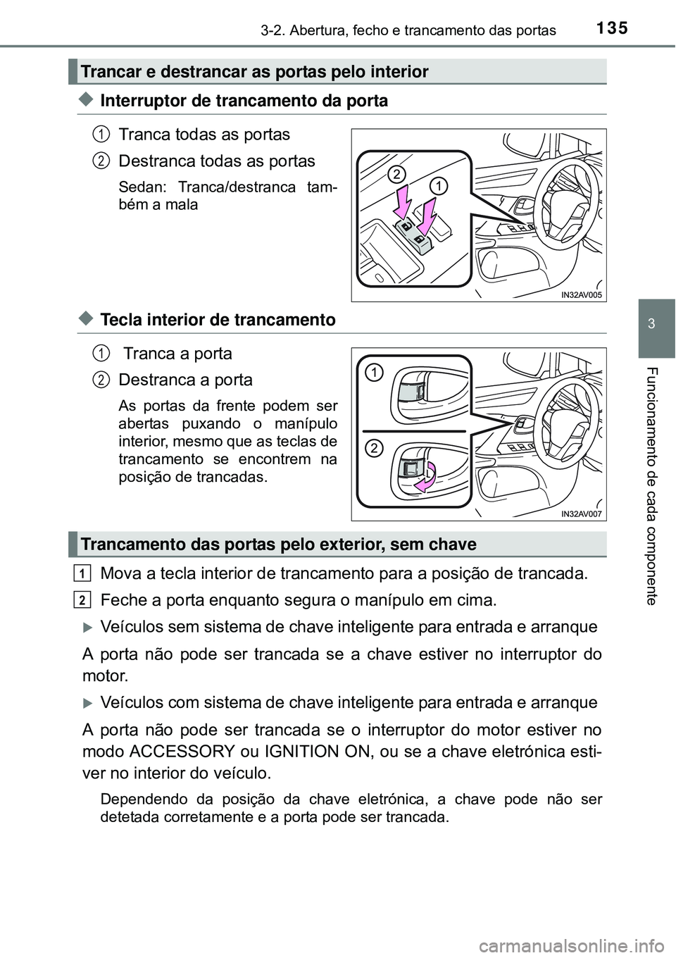 TOYOTA AVENSIS 2015  Manual de utilização (in Portuguese) 1353-2. Abertura, fecho e trancamento das portas
3
Funcionamento de cada componente
uInterruptor de trancamento da porta
Tranca todas as portas
Destranca todas as portas
Sedan: Tranca/destranca tam-
b