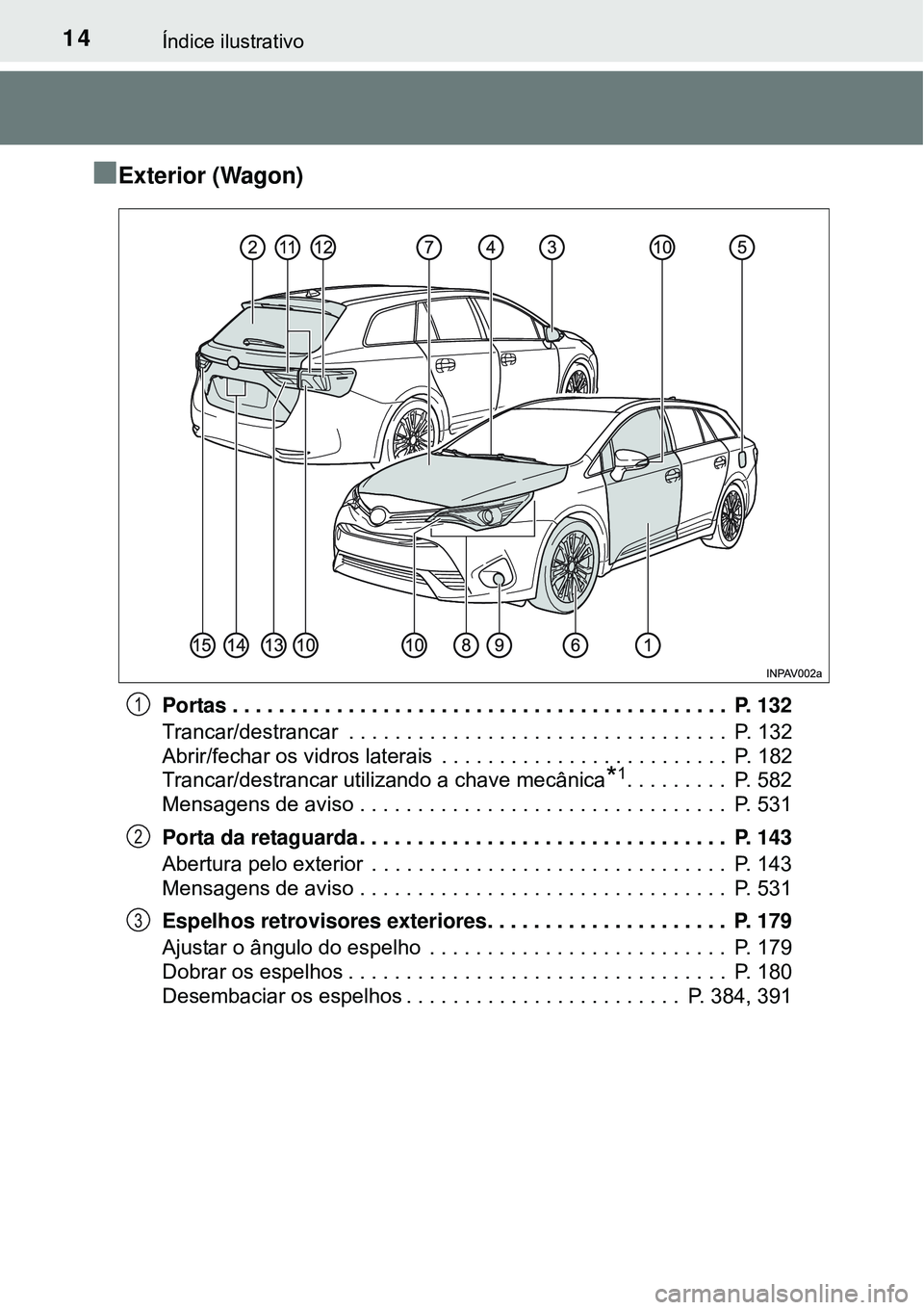 TOYOTA AVENSIS 2015  Manual de utilização (in Portuguese) 14Índice ilustrativo
nExterior (Wagon)
Portas . . . . . . . . . . . . . . . . . . . . . . . . . . . . . . . . . . . . . . . . . . .  P. 132
Trancar/destrancar  . . . . . . . . . . . . . . . . . . . .