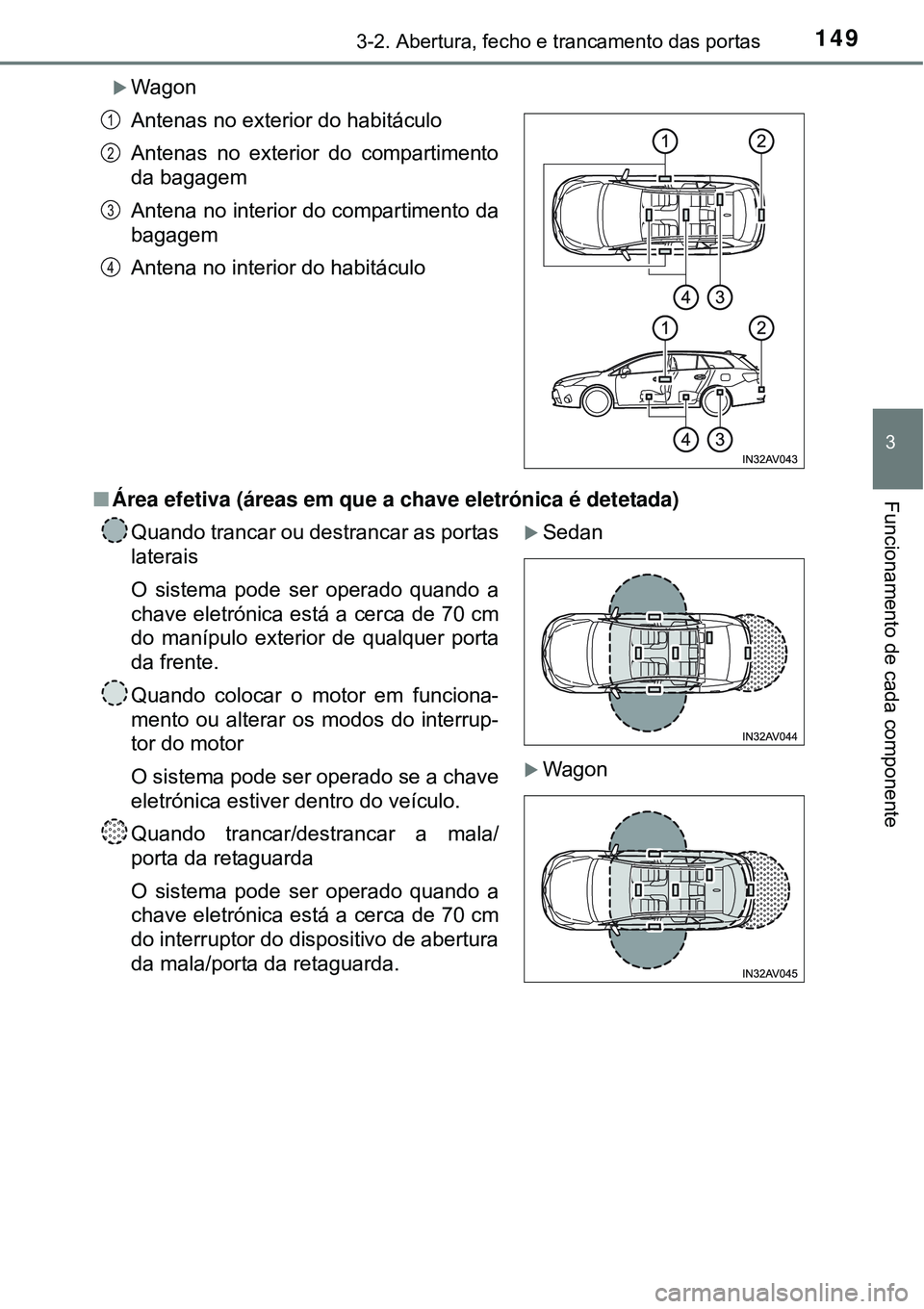 TOYOTA AVENSIS 2015  Manual de utilização (in Portuguese) 1493-2. Abertura, fecho e trancamento das portas
3
Funcionamento de cada componente
Wagon
nÁrea efetiva (áreas em que a chave eletrónica é detetada)Antenas no exterior do habitáculo 
Antenas n