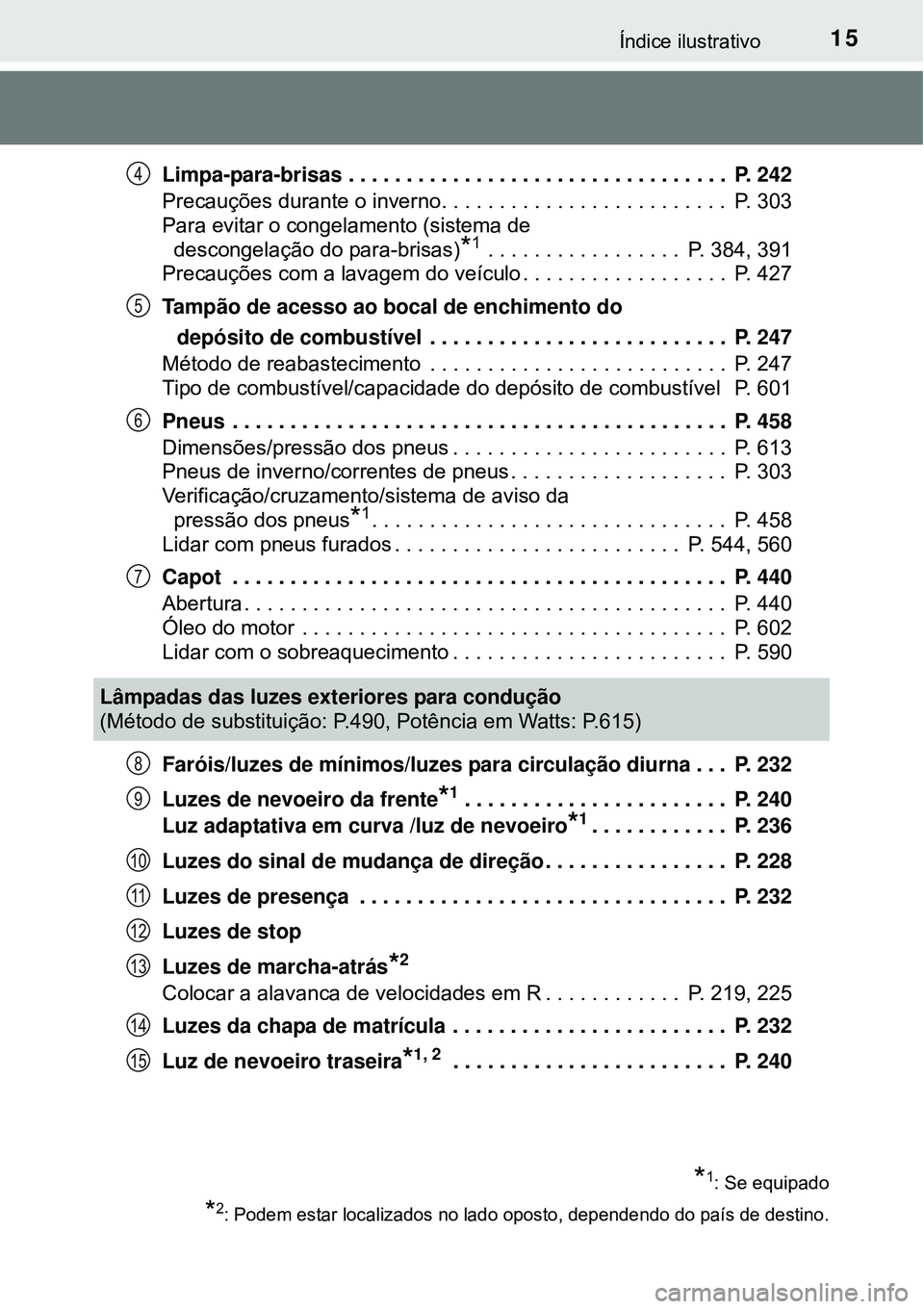 TOYOTA AVENSIS 2015  Manual de utilização (in Portuguese) 15Índice ilustrativo
Limpa-para-brisas . . . . . . . . . . . . . . . . . . . . . . . . . . . . . . . . .  P. 242
Precauções durante o inverno. . . . . . . . . . . . . . . . . . . . . . . . .  P. 30