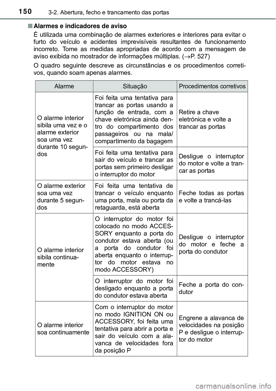 TOYOTA AVENSIS 2015  Manual de utilização (in Portuguese) 1503-2. Abertura, fecho e trancamento das portas
nAlarmes e indicadores de aviso
É utilizada uma combinação de alarmes exteriores e interiores para evitar o
furto do veículo e acidentes imprevisí