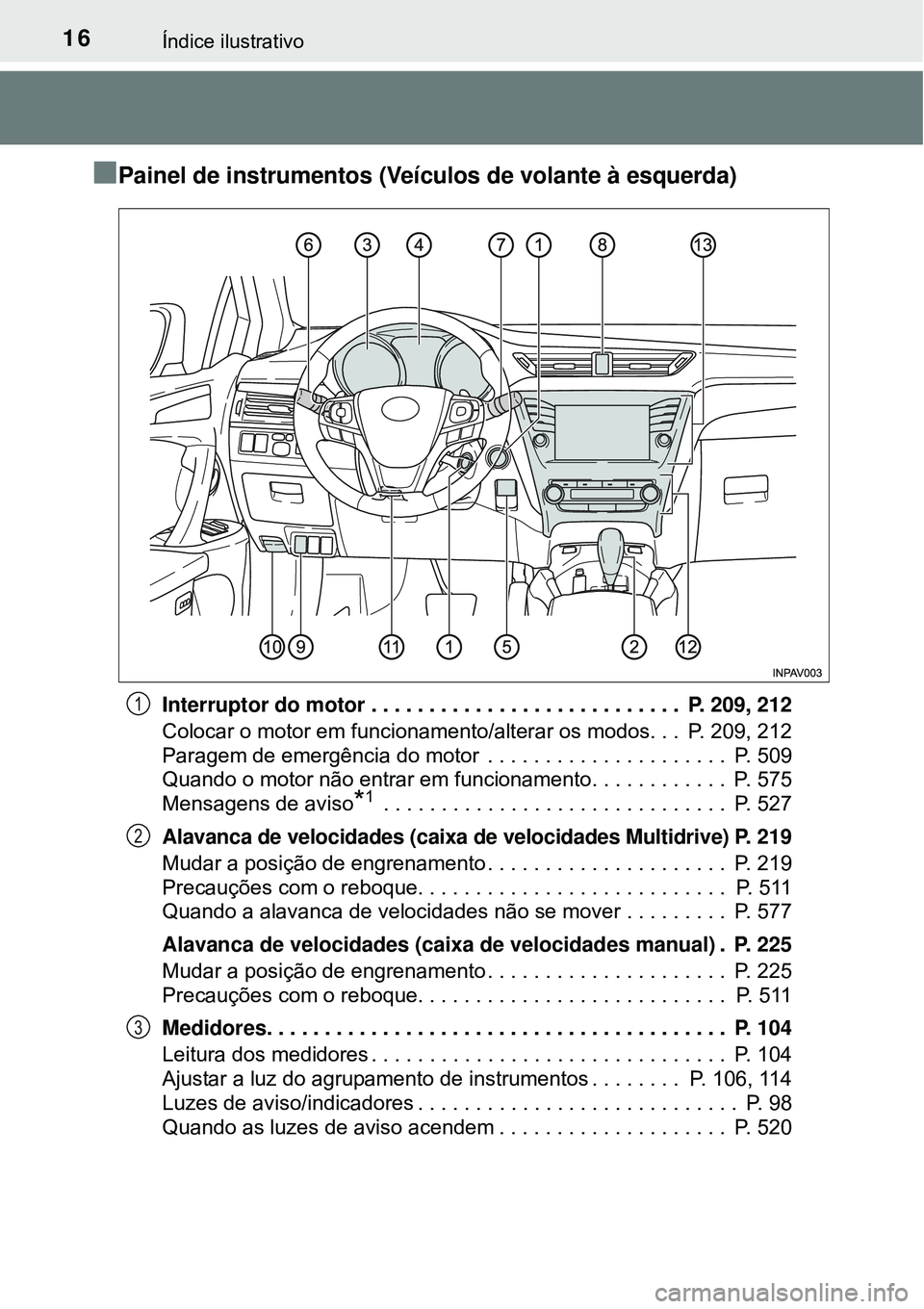 TOYOTA AVENSIS 2015  Manual de utilização (in Portuguese) 16Índice ilustrativo
nPainel de instrumentos (Veículos de volante à esquerda)
Interruptor do motor . . . . . . . . . . . . . . . . . . . . . . . . . . .  P. 209, 212
Colocar o motor em funcionament