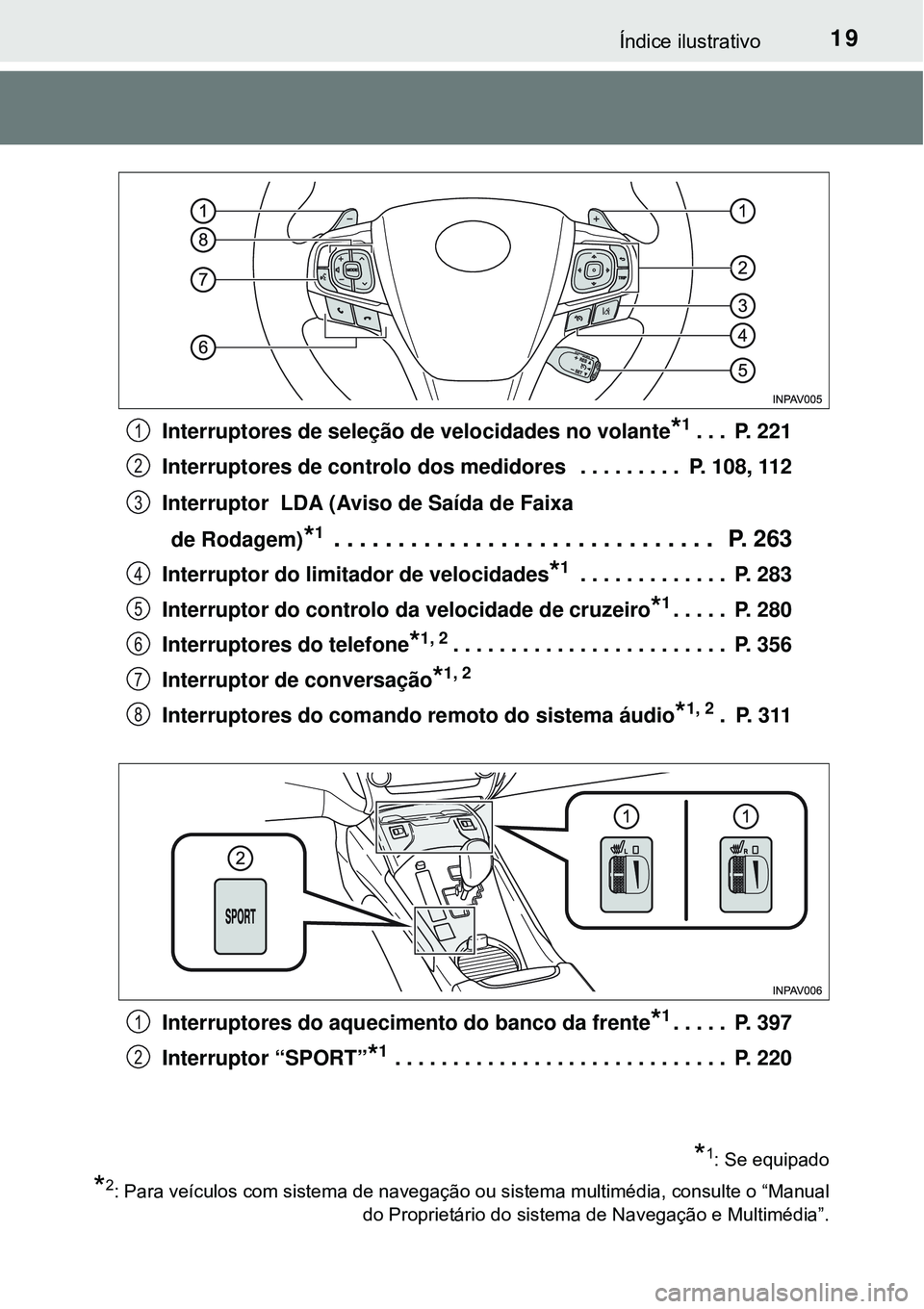 TOYOTA AVENSIS 2015  Manual de utilização (in Portuguese) 19Índice ilustrativo
Interruptores de seleção de velocidades no volante*1. . .  P. 221
Interruptores de controlo dos medidores   . . . . . . . . .  P. 108, 112
Interruptor  LDA (Aviso de Saída de 
