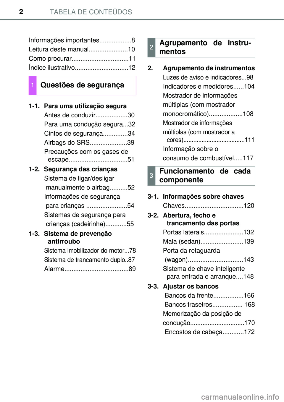 TOYOTA AVENSIS 2015  Manual de utilização (in Portuguese) TABELA DE CONTEÚDOS2
Informações importantes..................8
Leitura deste manual......................10
Como procurar................................11
Índice ilustrativo.....................