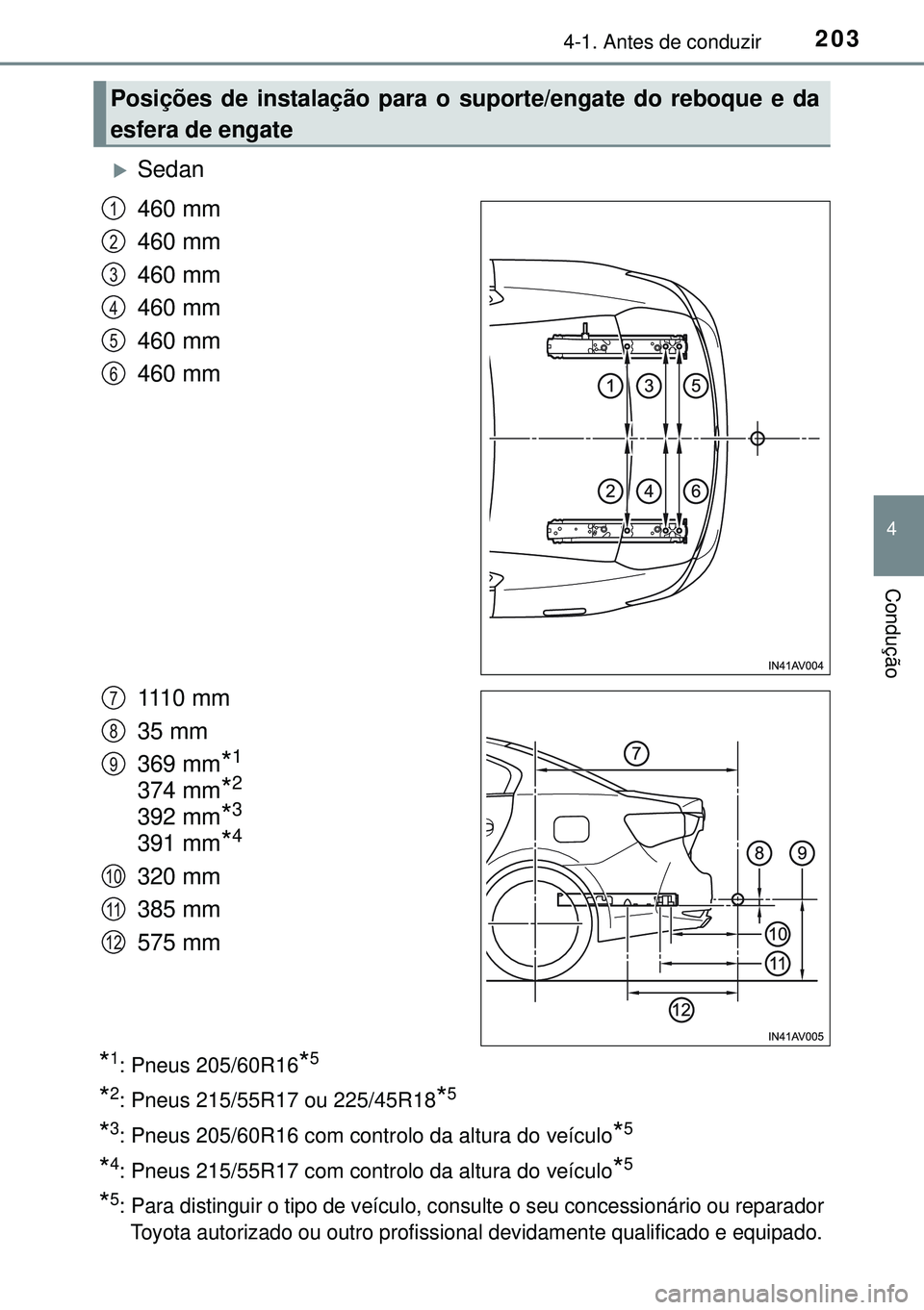 TOYOTA AVENSIS 2015 Manual de utilização (in Portuguese) 2034-1. Antes de conduzir
4
Condução
Sedan
460 mm
460 mm
460 mm
460 mm
460 mm
460 mm
1110 mm
35 mm
369 mm
*1
374 mm*2
392 mm*3
391 mm*4
320 mm
385 mm
575 mm
*1: Pneus 205/60R16*5
*2: Pneus 215/55 TOYOTA AVENSIS 2015 Manual de utilização (in Portuguese) 2034-1. Antes de conduzir
4
Condução
Sedan
460 mm
460 mm
460 mm
460 mm
460 mm
460 mm
1110 mm
35 mm
369 mm
*1
374 mm*2
392 mm*3
391 mm*4
320 mm
385 mm
575 mm
*1: Pneus 205/60R16*5
*2: Pneus 215/55
