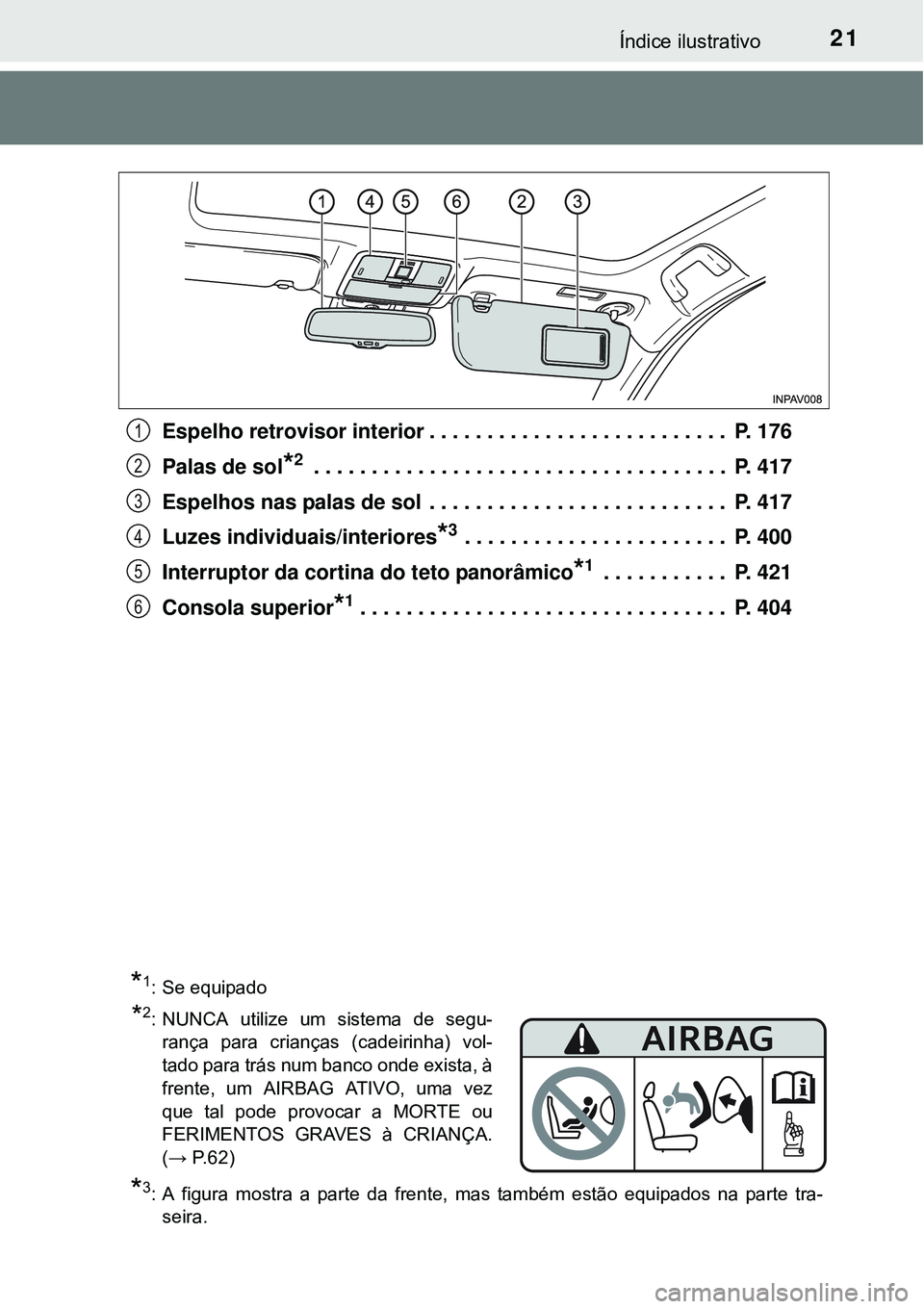 TOYOTA AVENSIS 2015  Manual de utilização (in Portuguese) 21Índice ilustrativo
Espelho retrovisor interior . . . . . . . . . . . . . . . . . . . . . . . . . .  P. 176
Palas de sol
*2 . . . . . . . . . . . . . . . . . . . . . . . . . . . . . . . . . . . .  P