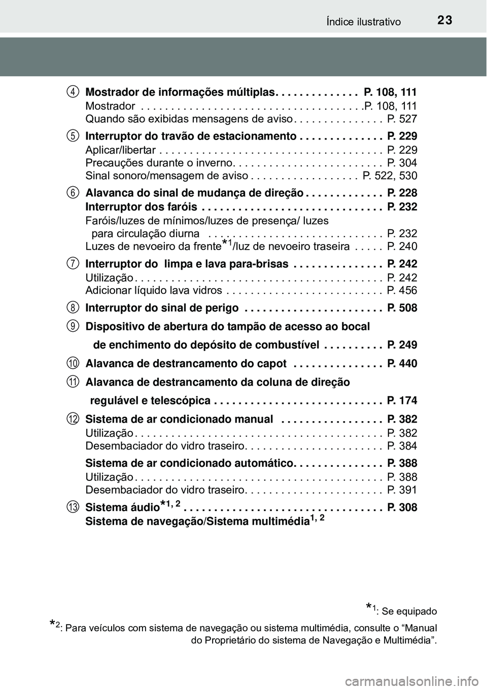 TOYOTA AVENSIS 2015  Manual de utilização (in Portuguese) 23Índice ilustrativo
Mostrador de informações múltiplas. . . . . . . . . . . . . .  P. 108, 111
Mostrador  . . . . . . . . . . . . . . . . . . . . . . . . . . . . . . . . . . . . .P. 108, 111
Quan