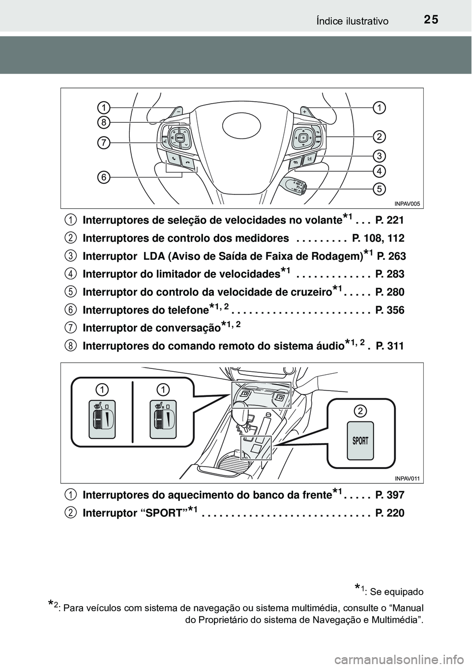 TOYOTA AVENSIS 2015  Manual de utilização (in Portuguese) 25Índice ilustrativo
Interruptores de seleção de velocidades no volante*1. . .  P. 221
Interruptores de controlo dos medidores   . . . . . . . . .  P. 108, 112
Interruptor  LDA (Aviso de Saída de 