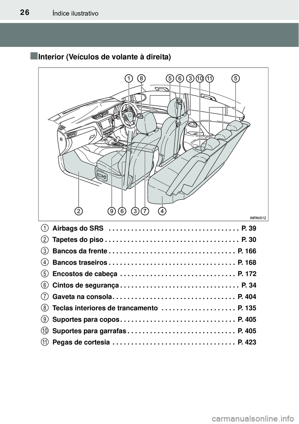 TOYOTA AVENSIS 2015  Manual de utilização (in Portuguese) 26Índice ilustrativo
nInterior (Veículos de volante à direita)
Airbags do SRS   . . . . . . . . . . . . . . . . . . . . . . . . . . . . . . . . . . .  P. 39
Tapetes do piso . . . . . . . . . . . . 