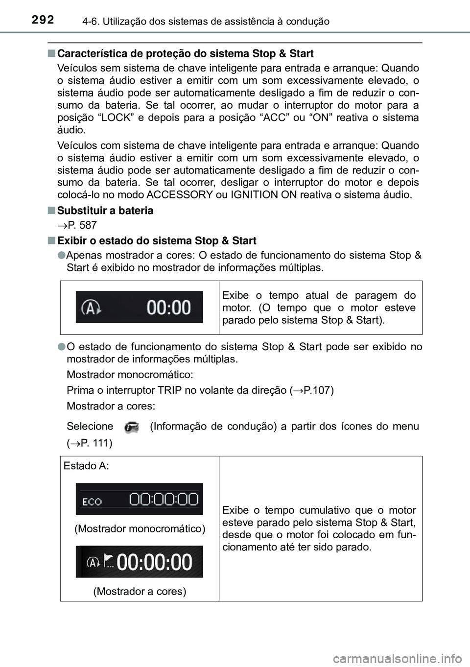 TOYOTA AVENSIS 2015 Manual de utilização (in Portuguese) 2924-6. Utilização dos sistemas de assistência à condução
nCaracterística de proteção do sistema Stop & Start
Veículos sem sistema de chave inteligente para entrada e arranque: Quando
o sist TOYOTA AVENSIS 2015 Manual de utilização (in Portuguese) 2924-6. Utilização dos sistemas de assistência à condução
nCaracterística de proteção do sistema Stop & Start
Veículos sem sistema de chave inteligente para entrada e arranque: Quando
o sist