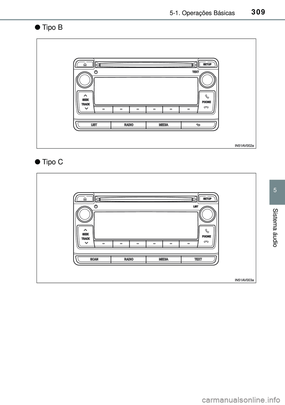 TOYOTA AVENSIS 2015 Manual de utilização (in Portuguese) 3095-1. Operações Básicas
5
Sistema áudio
lTipo B
lTipo C TOYOTA AVENSIS 2015 Manual de utilização (in Portuguese) 3095-1. Operações Básicas
5
Sistema áudio
lTipo B
lTipo C