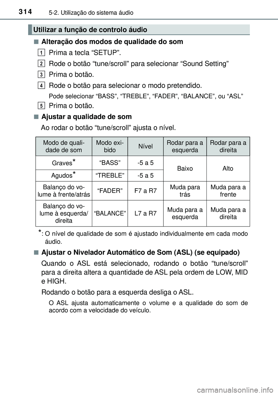 TOYOTA AVENSIS 2015 Manual de utilização (in Portuguese) 3145-2. Utilização do sistema áudio
nAlteração dos modos de qualidade do som
Prima a tecla “SETUP”.
Rode o botão “tune/scroll” para selecionar “Sound Setting”
Prima o botão.
Rode o TOYOTA AVENSIS 2015 Manual de utilização (in Portuguese) 3145-2. Utilização do sistema áudio
nAlteração dos modos de qualidade do som
Prima a tecla “SETUP”.
Rode o botão “tune/scroll” para selecionar “Sound Setting”
Prima o botão.
Rode o