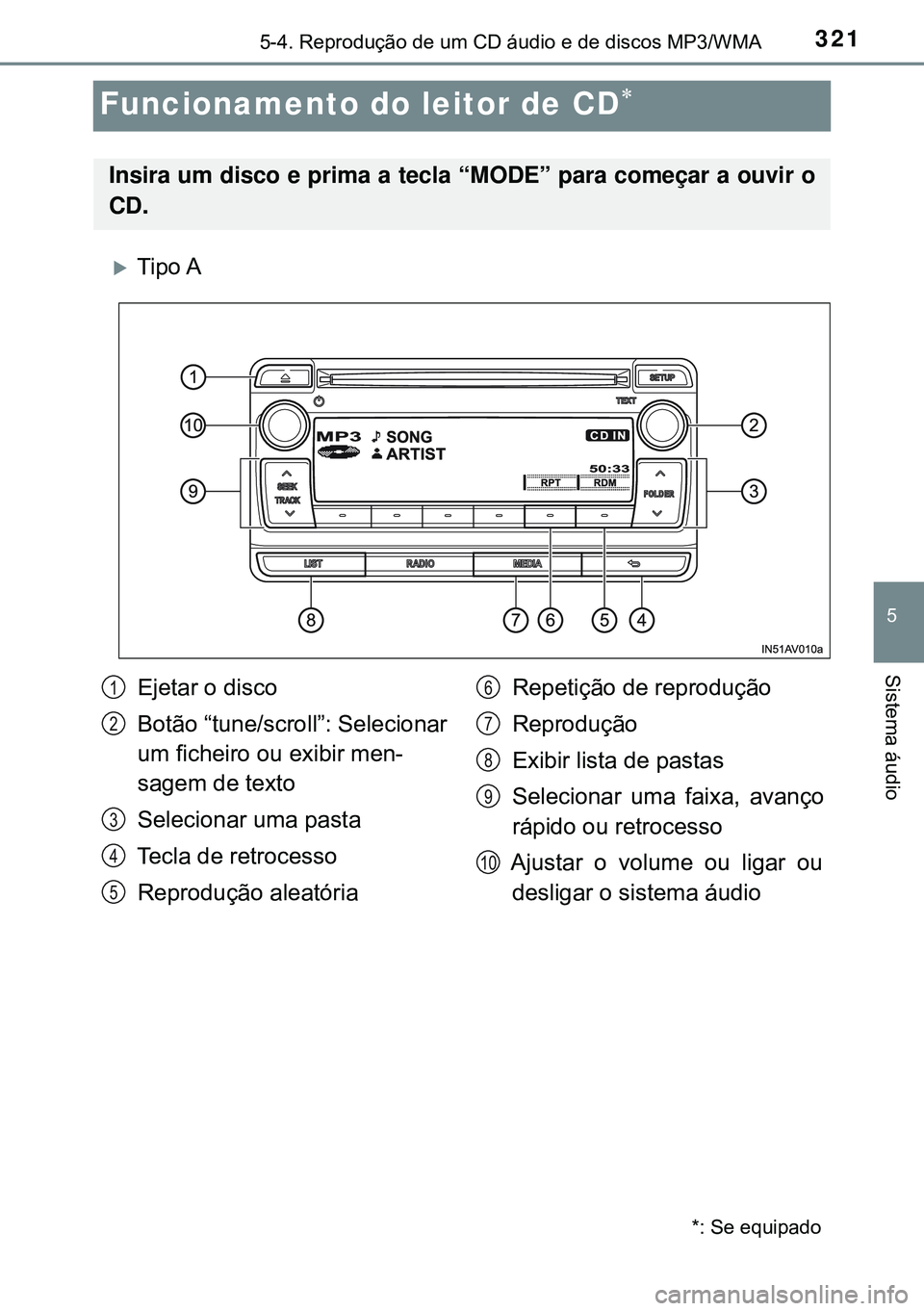 TOYOTA AVENSIS 2015 Manual de utilização (in Portuguese) 321
5
5-4. Reprodução de um CD áudio e de discos MP3/WMA
Sistema áudio
Funcionamento do leitor de CD
Tipo A
Insira um disco e prima a tecla “MODE” para começar a ouvir o
CD.
Ejetar o di TOYOTA AVENSIS 2015 Manual de utilização (in Portuguese) 321
5
5-4. Reprodução de um CD áudio e de discos MP3/WMA
Sistema áudio
Funcionamento do leitor de CD
Tipo A
Insira um disco e prima a tecla “MODE” para começar a ouvir o
CD.
Ejetar o di