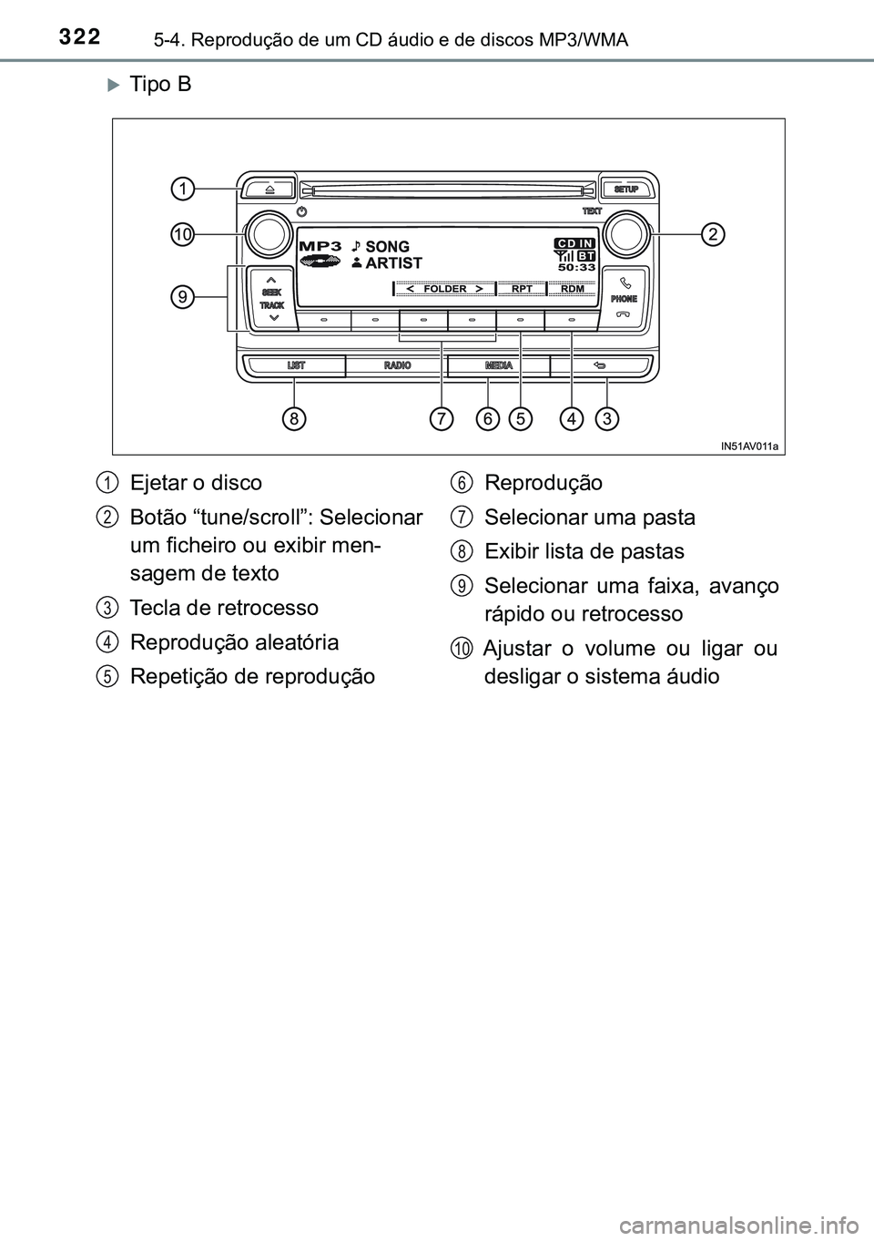 TOYOTA AVENSIS 2015 Manual de utilização (in Portuguese) 3225-4. Reprodução de um CD áudio e de discos MP3/WMA
Tipo B
Ejetar o disco
Botão “tune/scroll”: Selecionar
um ficheiro ou exibir men-
sagem de texto
Tecla de retrocesso
Reprodução aleat TOYOTA AVENSIS 2015 Manual de utilização (in Portuguese) 3225-4. Reprodução de um CD áudio e de discos MP3/WMA
Tipo B
Ejetar o disco
Botão “tune/scroll”: Selecionar
um ficheiro ou exibir men-
sagem de texto
Tecla de retrocesso
Reprodução aleat