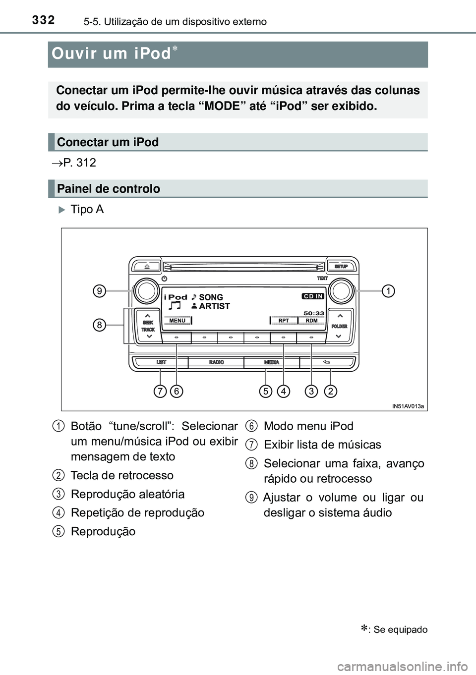 TOYOTA AVENSIS 2015 Manual de utilização (in Portuguese) 3325-5. Utilização de um dispositivo externo
Ouvir um iPod
P. 312
Tipo A
: Se equipado
Conectar um iPod permite-lhe ouvir música através das colunas
do veículo. Prima a tecla “MODE TOYOTA AVENSIS 2015 Manual de utilização (in Portuguese) 3325-5. Utilização de um dispositivo externo
Ouvir um iPod
P. 312
Tipo A
: Se equipado
Conectar um iPod permite-lhe ouvir música através das colunas
do veículo. Prima a tecla “MODE