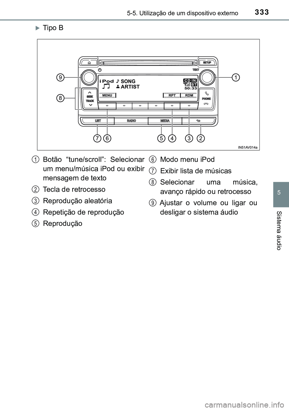 TOYOTA AVENSIS 2015 Manual de utilização (in Portuguese) 3335-5. Utilização de um dispositivo externo
5
Sistema áudio
Tipo B
Botão “tune/scroll”: Selecionar
um menu/música iPod ou exibir
mensagem de texto
Tecla de retrocesso
Reprodução aleató TOYOTA AVENSIS 2015 Manual de utilização (in Portuguese) 3335-5. Utilização de um dispositivo externo
5
Sistema áudio
Tipo B
Botão “tune/scroll”: Selecionar
um menu/música iPod ou exibir
mensagem de texto
Tecla de retrocesso
Reprodução aleató