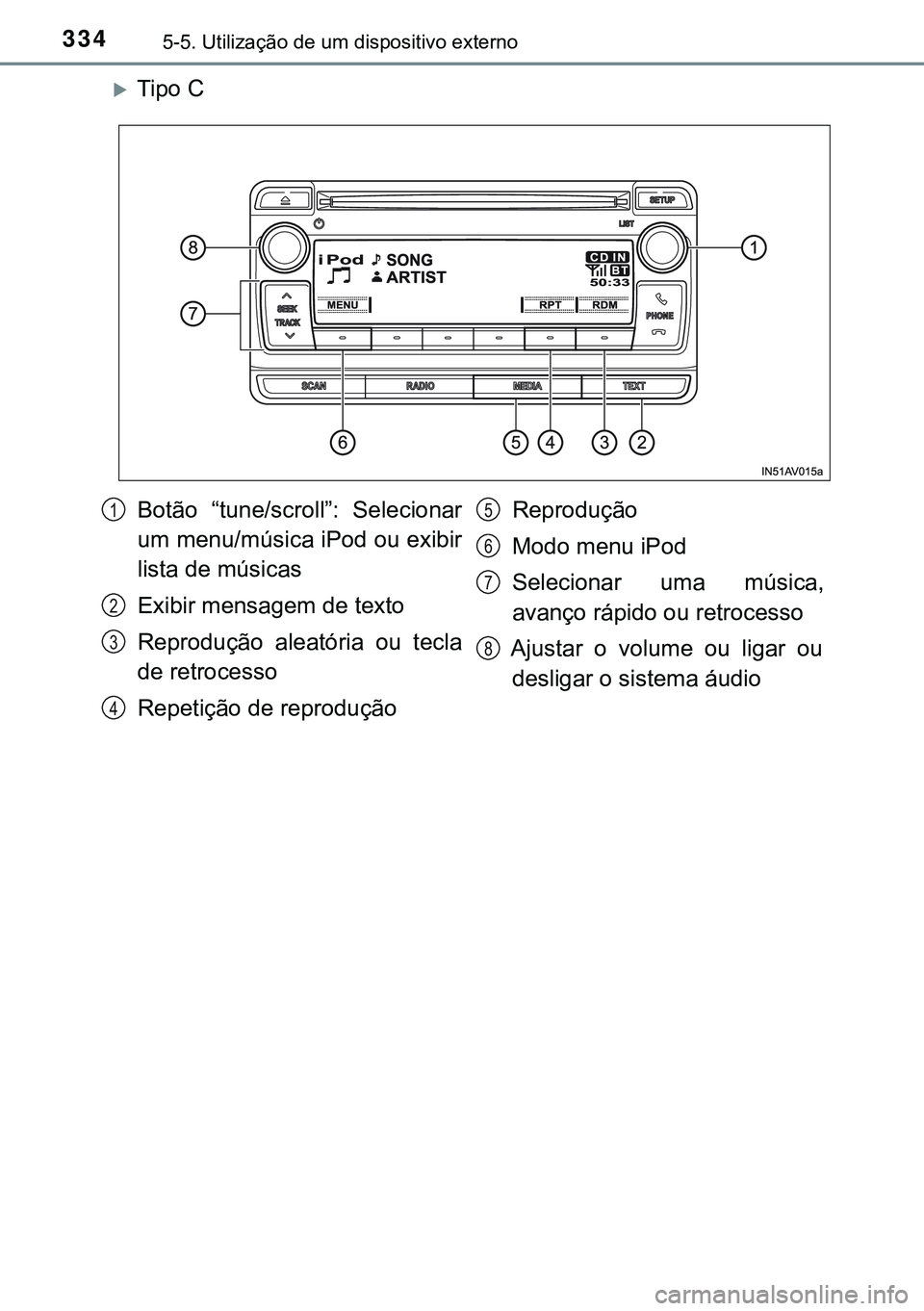 TOYOTA AVENSIS 2015 Manual de utilização (in Portuguese) 3345-5. Utilização de um dispositivo externo
Tipo C
Botão “tune/scroll”: Selecionar
um menu/música iPod ou exibir
lista de músicas
Exibir mensagem de texto
Reprodução aleatória ou tecla TOYOTA AVENSIS 2015 Manual de utilização (in Portuguese) 3345-5. Utilização de um dispositivo externo
Tipo C
Botão “tune/scroll”: Selecionar
um menu/música iPod ou exibir
lista de músicas
Exibir mensagem de texto
Reprodução aleatória ou tecla