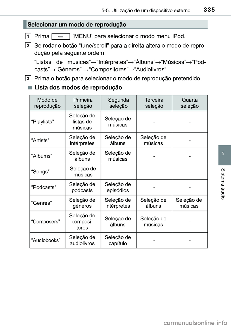TOYOTA AVENSIS 2015  Manual de utilização (in Portuguese) 3355-5. Utilização de um dispositivo externo
5
Sistema áudio
Prima   [MENU] para selecionar o modo menu iPod.
Se rodar o botão “tune/scroll” para a direita altera o modo de repro-
dução pela