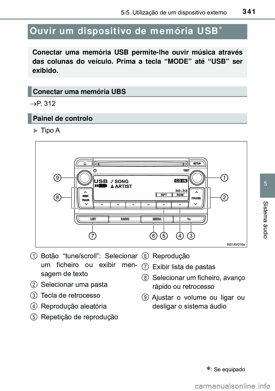TOYOTA AVENSIS 2015  Manual de utilização (in Portuguese) 341
5
5-5. Utilização de um dispositivo externo
Sistema áudio
Ouvir um dispositivo de memória USB
P. 312
Tipo A
Conectar uma memória USB permite-lhe ouvir música através
das colunas do