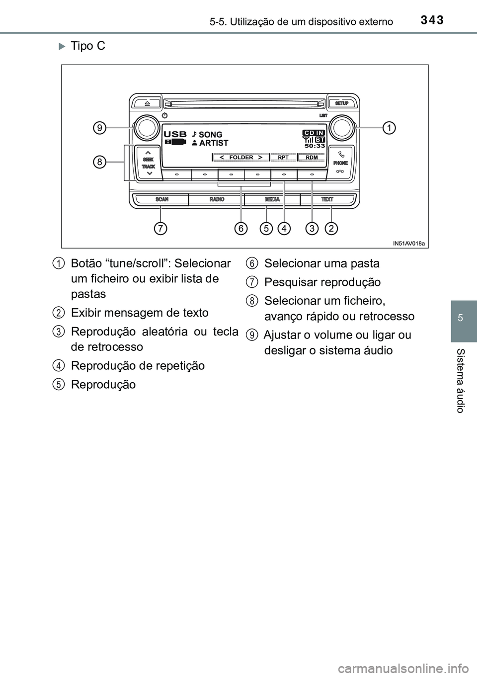 TOYOTA AVENSIS 2015  Manual de utilização (in Portuguese) 3435-5. Utilização de um dispositivo externo
5
Sistema áudio
Tipo C
Botão “tune/scroll”: Selecionar 
um ficheiro ou exibir lista de 
pastas
Exibir mensagem de texto
Reprodução aleatória 