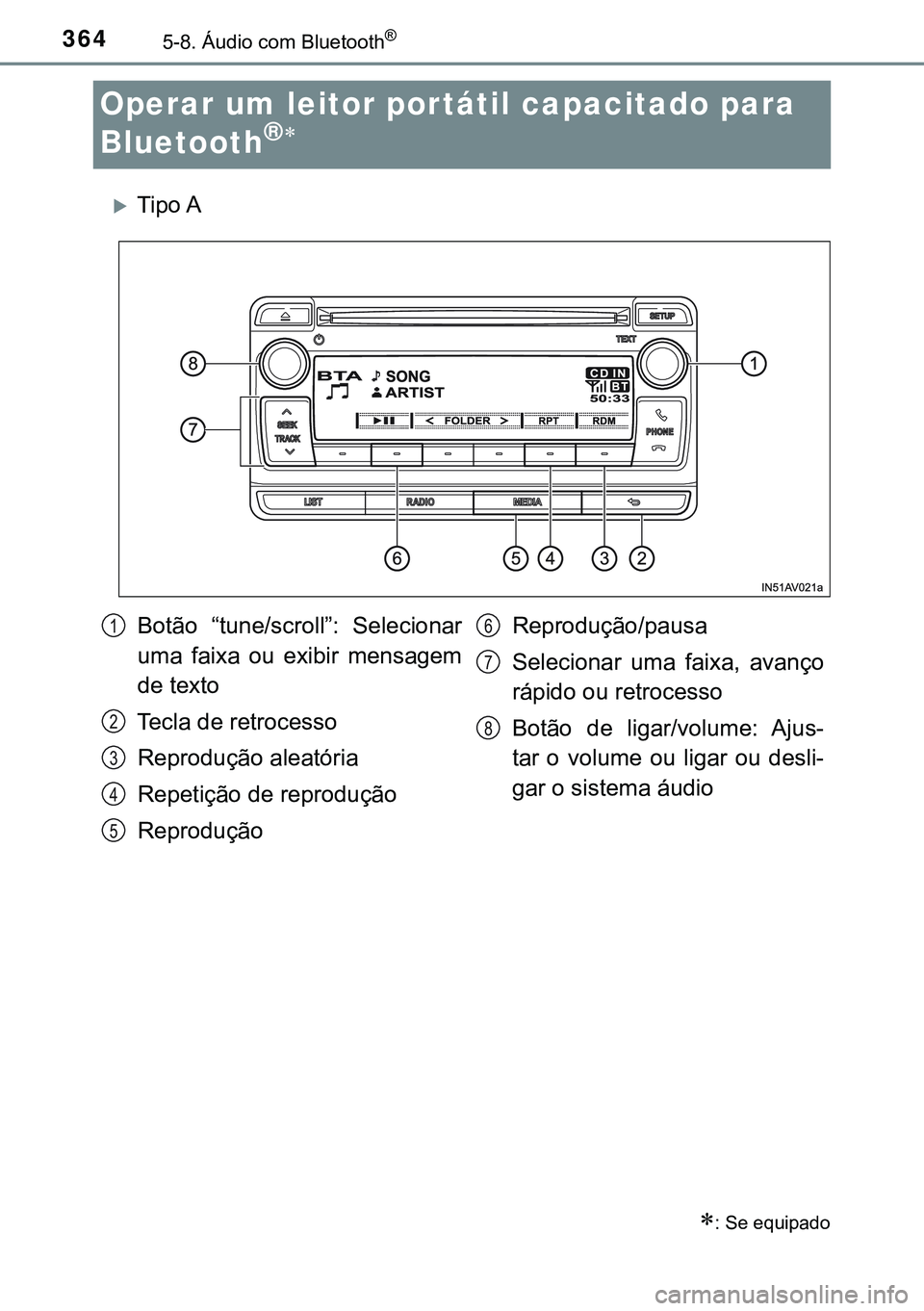 TOYOTA AVENSIS 2015 Manual de utilização (in Portuguese) 3645-8. Áudio com Bluetooth®
Operar um leitor portátil capacitado para
Bluetooth
®
Tipo A
: Se equipado
Botão “tune/scroll”: Selecionar
uma faixa ou exibir mensagem
de texto
Tecla d TOYOTA AVENSIS 2015 Manual de utilização (in Portuguese) 3645-8. Áudio com Bluetooth®
Operar um leitor portátil capacitado para
Bluetooth
®
Tipo A
: Se equipado
Botão “tune/scroll”: Selecionar
uma faixa ou exibir mensagem
de texto
Tecla d