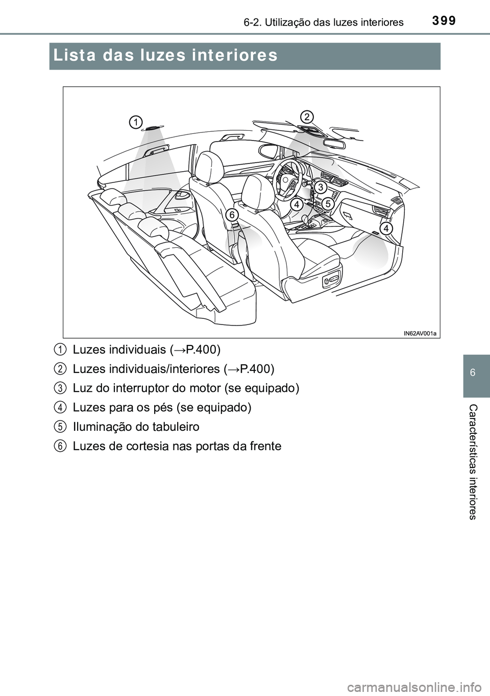 TOYOTA AVENSIS 2015 Manual de utilização (in Portuguese) 3996-2. Utilização das luzes interiores
6
Características interiores
Lista das luzes interiores
Luzes individuais (→P.400)
Luzes individuais/interiores (→P.400)
Luz do interruptor do motor (se TOYOTA AVENSIS 2015 Manual de utilização (in Portuguese) 3996-2. Utilização das luzes interiores
6
Características interiores
Lista das luzes interiores
Luzes individuais (→P.400)
Luzes individuais/interiores (→P.400)
Luz do interruptor do motor (se