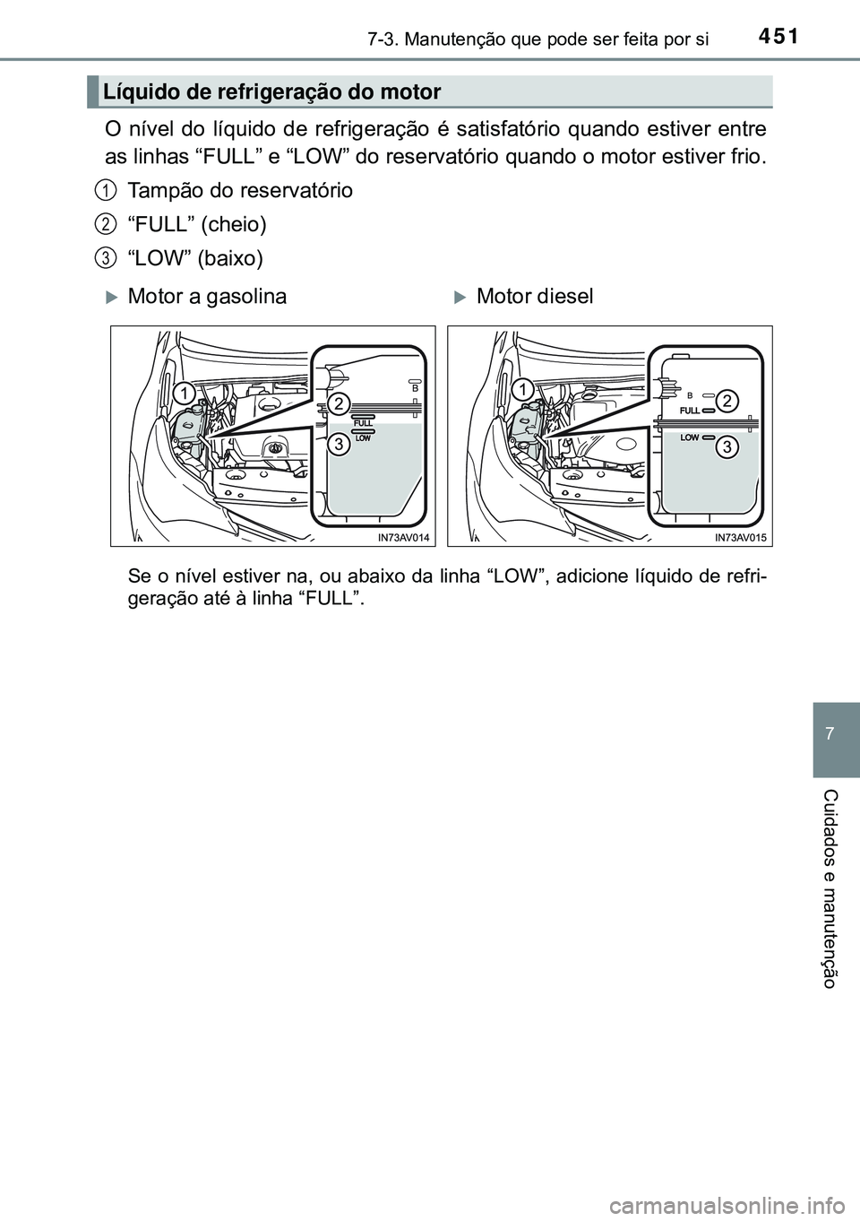 TOYOTA AVENSIS 2015 Manual de utilização (in Portuguese) 4517-3. Manutenção que pode ser feita por si
7
Cuidados e manutenção
O nível do líquido de refrigeração é satisfatório quando estiver entre
as linhas “FULL” e “LOW” do reservatório TOYOTA AVENSIS 2015 Manual de utilização (in Portuguese) 4517-3. Manutenção que pode ser feita por si
7
Cuidados e manutenção
O nível do líquido de refrigeração é satisfatório quando estiver entre
as linhas “FULL” e “LOW” do reservatório