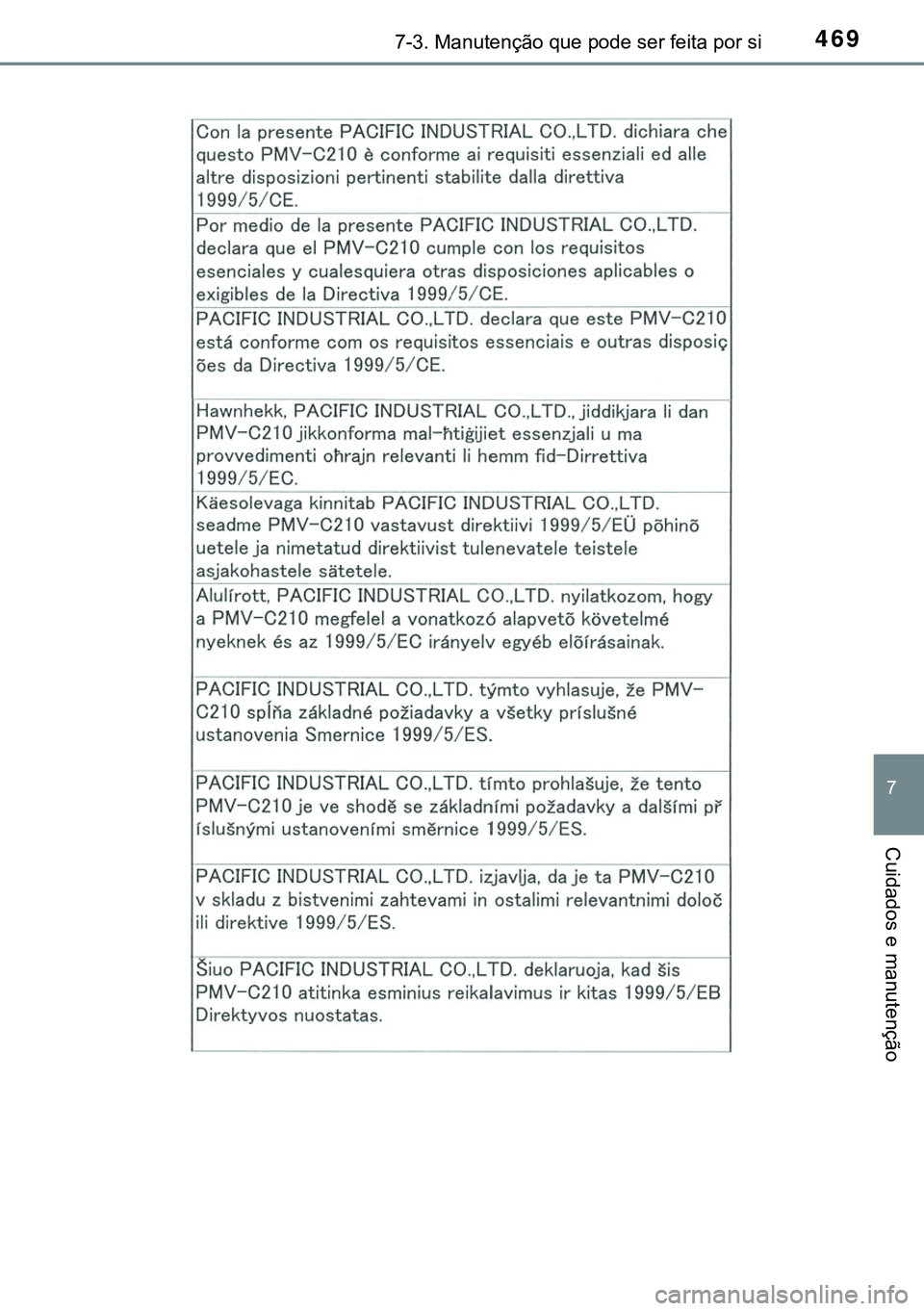 TOYOTA AVENSIS 2015 Manual de utilização (in Portuguese) 4697-3. Manutenção que pode ser feita por si
7
Cuidados e manutenção TOYOTA AVENSIS 2015 Manual de utilização (in Portuguese) 4697-3. Manutenção que pode ser feita por si
7
Cuidados e manutenção
