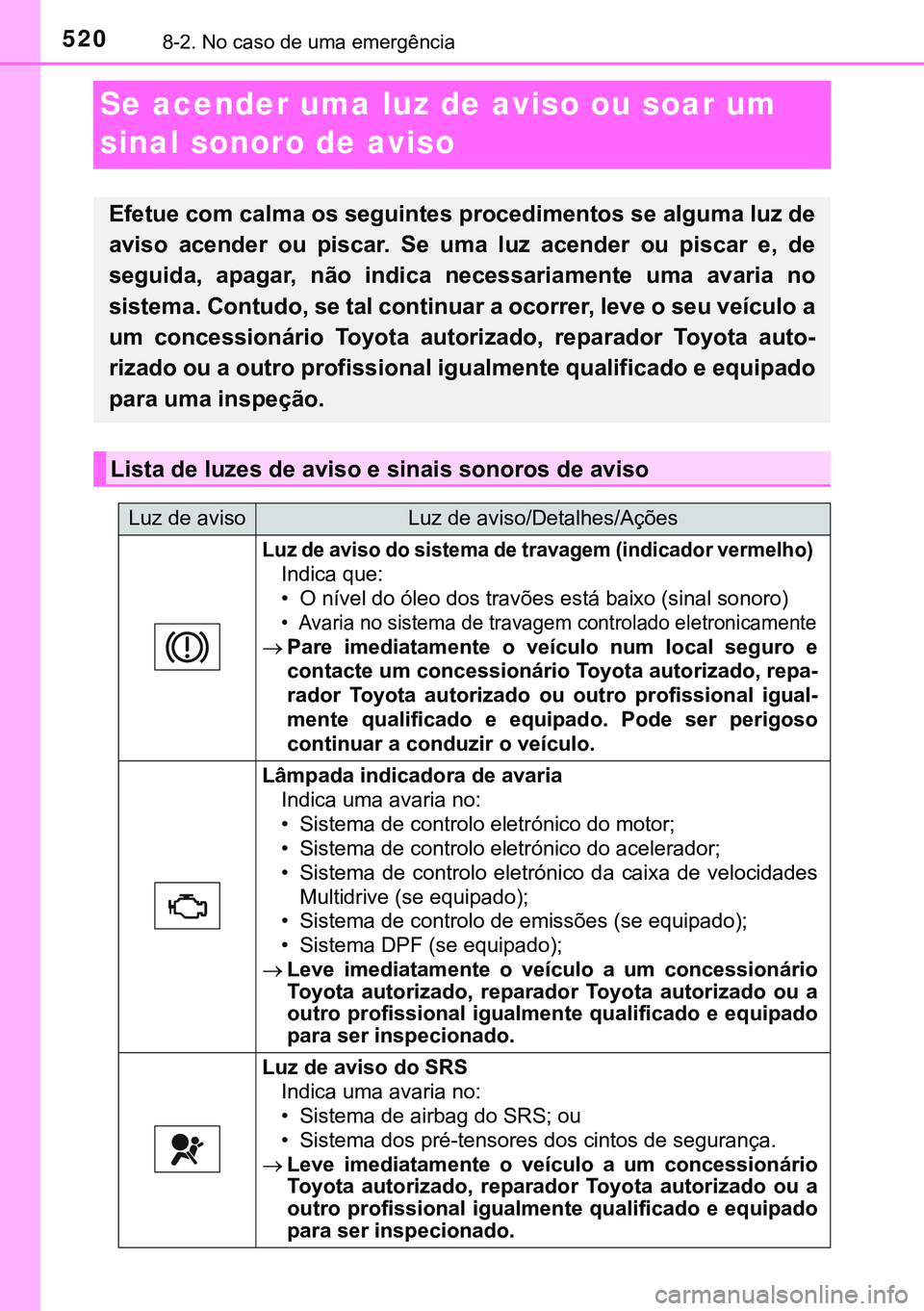 TOYOTA AVENSIS 2015 Manual de utilização (in Portuguese) 5208-2. No caso de uma emergência
Se acender uma luz de aviso ou soar um
sinal sonoro de aviso
Efetue com calma os seguintes procedimentos se alguma luz de
aviso acender ou piscar. Se uma luz acende TOYOTA AVENSIS 2015 Manual de utilização (in Portuguese) 5208-2. No caso de uma emergência
Se acender uma luz de aviso ou soar um
sinal sonoro de aviso
Efetue com calma os seguintes procedimentos se alguma luz de
aviso acender ou piscar. Se uma luz acende
