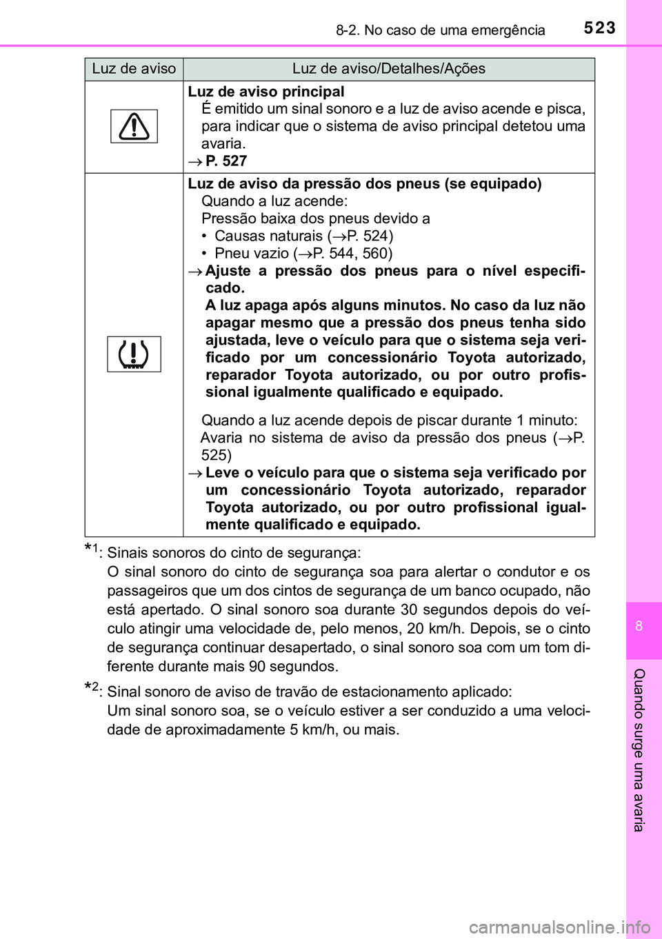 TOYOTA AVENSIS 2015 Manual de utilização (in Portuguese) 5238-2. No caso de uma emergência
8
Quando surge uma avaria
*1: Sinais sonoros do cinto de segurança:
O sinal sonoro do cinto de segurança soa para alertar o condutor e os
passageiros que um dos ci TOYOTA AVENSIS 2015 Manual de utilização (in Portuguese) 5238-2. No caso de uma emergência
8
Quando surge uma avaria
*1: Sinais sonoros do cinto de segurança:
O sinal sonoro do cinto de segurança soa para alertar o condutor e os
passageiros que um dos ci
