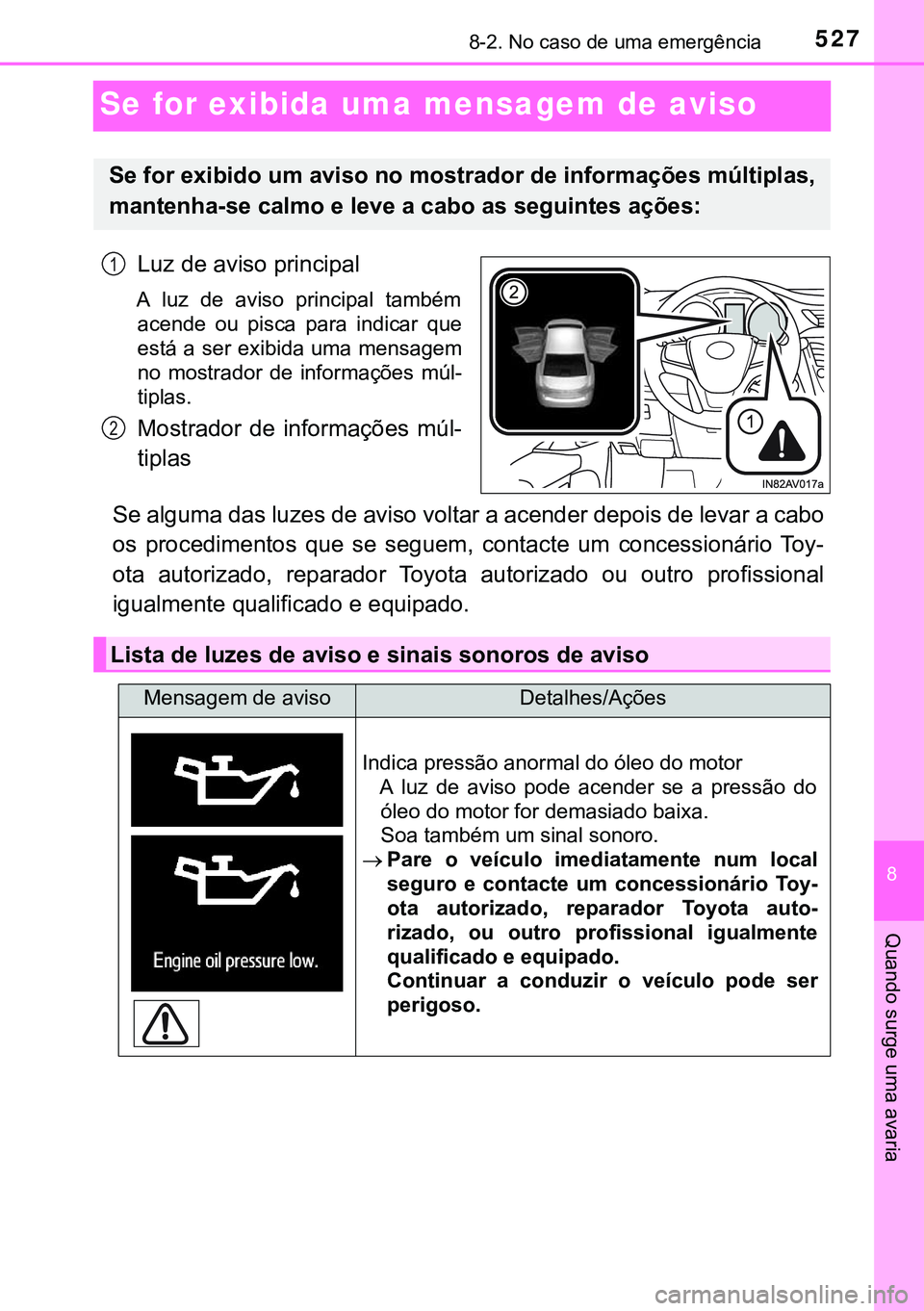 TOYOTA AVENSIS 2015 Manual de utilização (in Portuguese) 5278-2. No caso de uma emergência
8
Quando surge uma avaria
Se for exibida uma mensagem de aviso
Luz de aviso principal
A luz de aviso principal também
acende ou pisca para indicar que
está a ser TOYOTA AVENSIS 2015 Manual de utilização (in Portuguese) 5278-2. No caso de uma emergência
8
Quando surge uma avaria
Se for exibida uma mensagem de aviso
Luz de aviso principal
A luz de aviso principal também
acende ou pisca para indicar que
está a ser