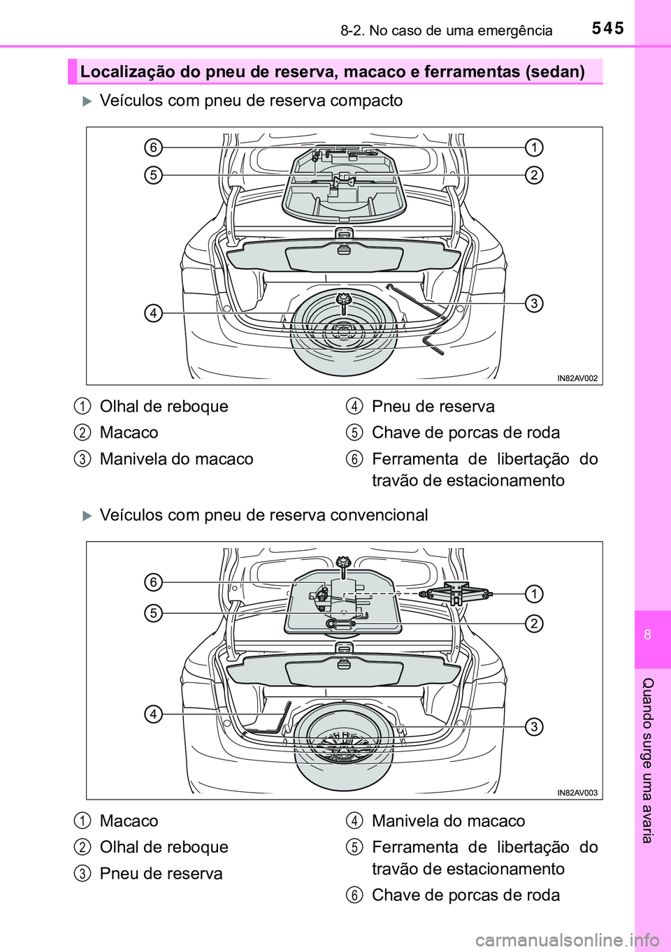 TOYOTA AVENSIS 2015  Manual de utilização (in Portuguese) 5458-2. No caso de uma emergência
8
Quando surge uma avaria
Veículos com pneu de reserva compacto
Veículos com pneu de reserva convencional
Localização do pneu de reserva, macaco e ferramen
