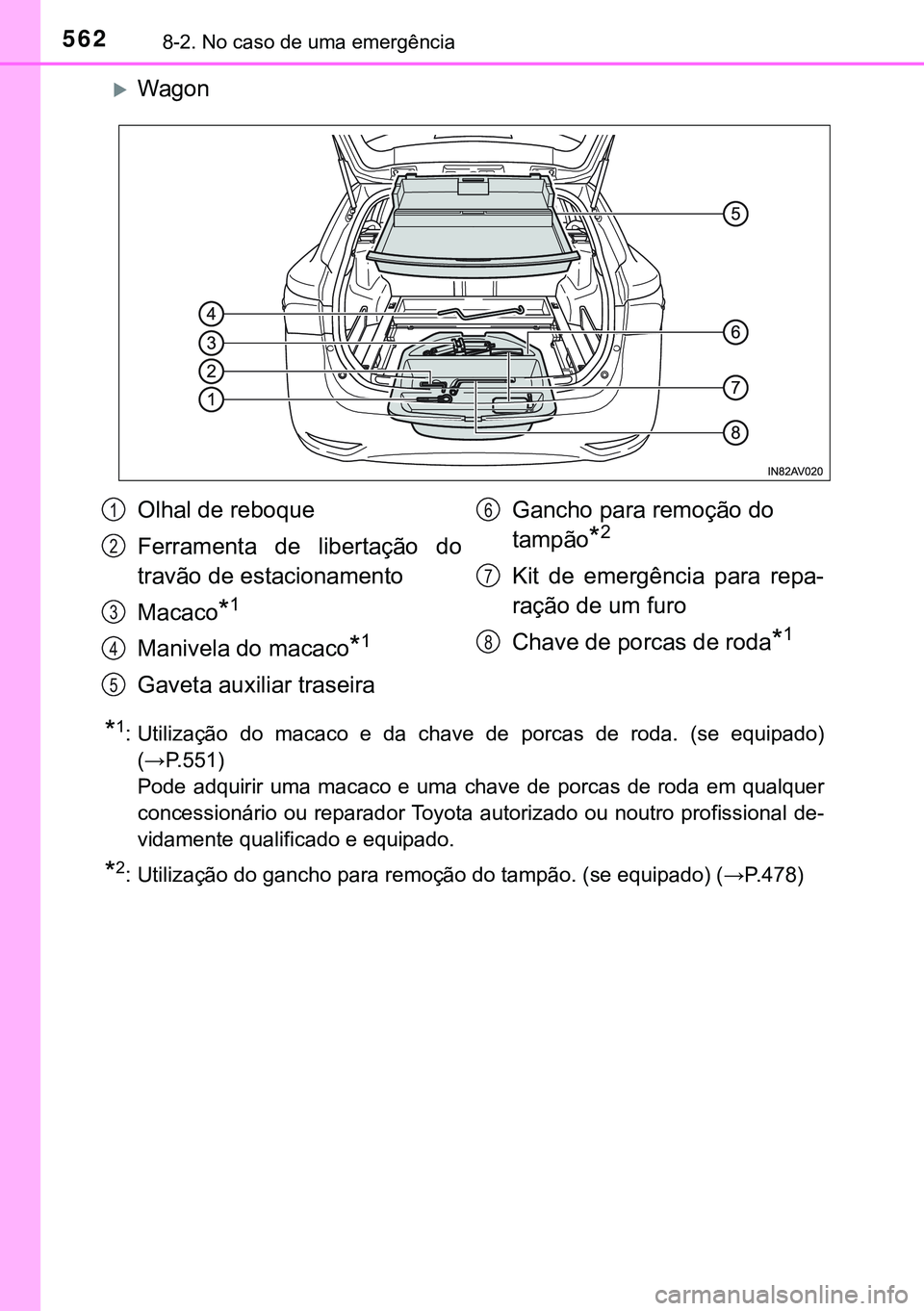 TOYOTA AVENSIS 2015  Manual de utilização (in Portuguese) 5628-2. No caso de uma emergência
Wagon
*1: Utilização do macaco e da chave de porcas de roda. (se equipado)
(→P.551)
Pode adquirir uma macaco e uma chave de porcas de roda em qualquer
concess