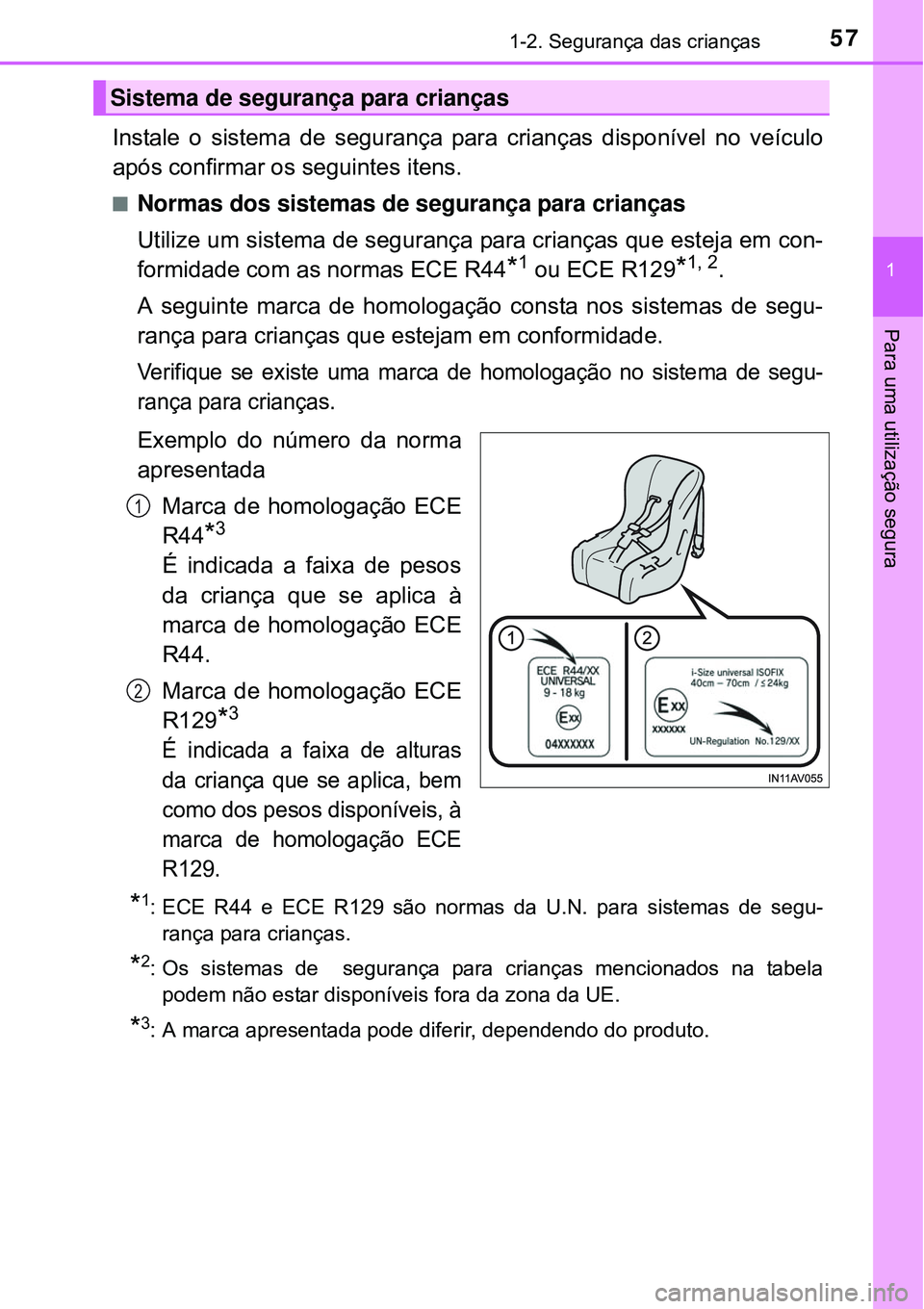 TOYOTA AVENSIS 2015  Manual de utilização (in Portuguese) 571-2. Segurança das crianças
1
Para uma utilização segura 
Instale o sistema de segurança para crianças disponível no veículo
após confirmar os seguintes itens.
nNormas dos sistemas de segur