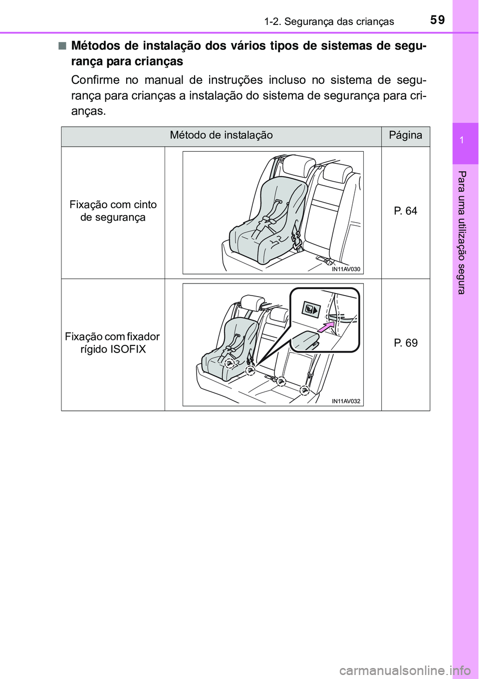 TOYOTA AVENSIS 2015  Manual de utilização (in Portuguese) 591-2. Segurança das crianças
1
Para uma utilização segura 
nMétodos de instalação dos vários tipos de sistemas de segu-
rança para crianças
Confirme no manual de instruções incluso no sis