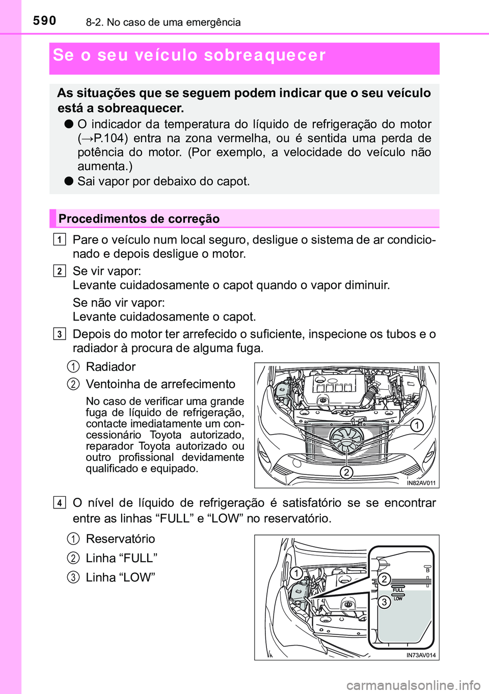 TOYOTA AVENSIS 2015  Manual de utilização (in Portuguese) 5908-2. No caso de uma emergência
Se o seu veículo sobreaquecer
Pare o veículo num local seguro, desligue o sistema de ar condicio-
nado e depois desligue o motor. 
Se vir vapor:
Levante cuidadosam