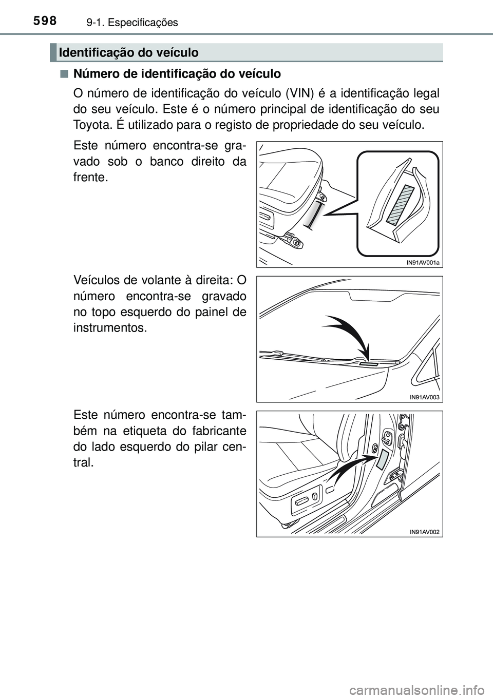 TOYOTA AVENSIS 2015  Manual de utilização (in Portuguese) 5989-1. Especificações
nNúmero de identificação do veículo
O número de identificação do veículo (VIN) é a identificação legal
do seu veículo. Este é o número principal de identificaç