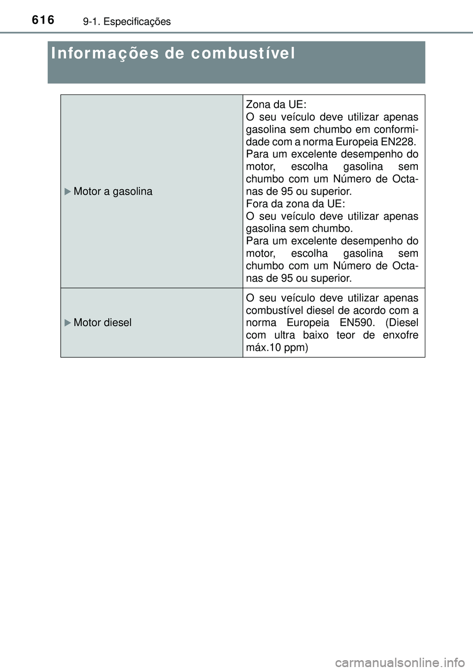 TOYOTA AVENSIS 2015 Manual de utilização (in Portuguese) 6169-1. Especificações
Infor mações de combustível
Motor a gasolina
Zona da UE:
O seu veículo deve utilizar apenas
gasolina sem chumbo em conformi-
dade com a norma Europeia EN228.
Para um TOYOTA AVENSIS 2015 Manual de utilização (in Portuguese) 6169-1. Especificações
Infor mações de combustível
Motor a gasolina
Zona da UE:
O seu veículo deve utilizar apenas
gasolina sem chumbo em conformi-
dade com a norma Europeia EN228.
Para um