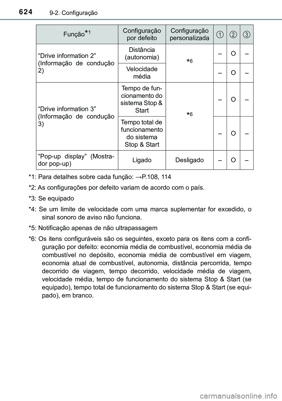 TOYOTA AVENSIS 2015  Manual de utilização (in Portuguese) 6249-2. Configuração
*1: Para detalhes sobre cada função: →P.108, 114
*2: As configurações por defeito variam de acordo com o país.
*3: Se equipado
*4: Se um limite de velocidade com uma marc