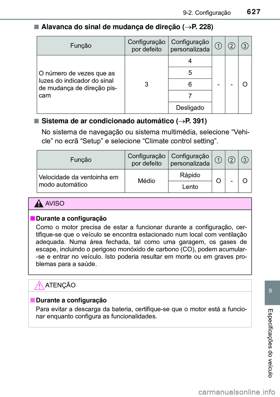 TOYOTA AVENSIS 2015  Manual de utilização (in Portuguese) 6279-2. Configuração
9
Especificações do veículo
nAlavanca do sinal de mudança de direção (P. 228)
nSistema de ar condicionado automático (P. 391)
No sistema de navegação ou sistema m