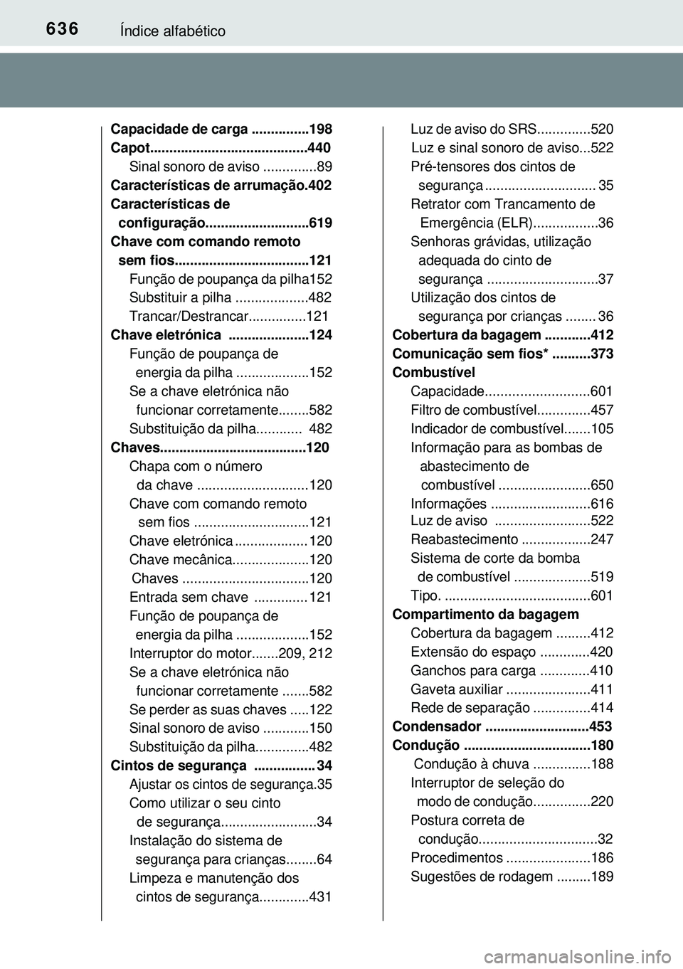 TOYOTA AVENSIS 2015  Manual de utilização (in Portuguese) 636Índice alfabético
Capacidade de carga ...............198
Capot.........................................440
Sinal sonoro de aviso ..............89
Características de arrumação.402
Característi