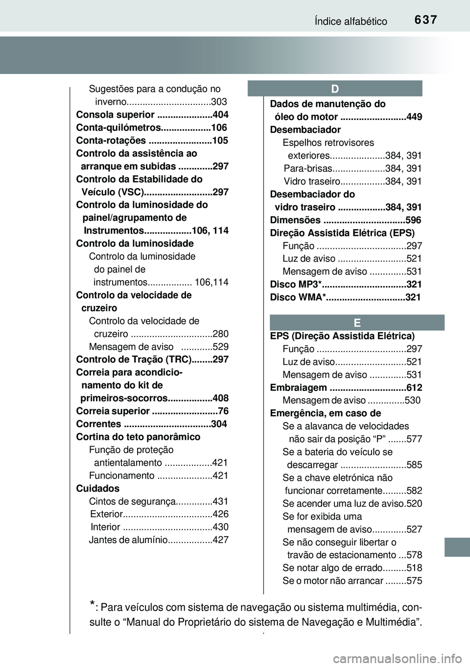 TOYOTA AVENSIS 2015  Manual de utilização (in Portuguese) 637Índice alfabético
Sugestões para a condução no 
inverno................................303
Consola superior .....................404
Conta-quilómetros...................106
Conta-rotações .