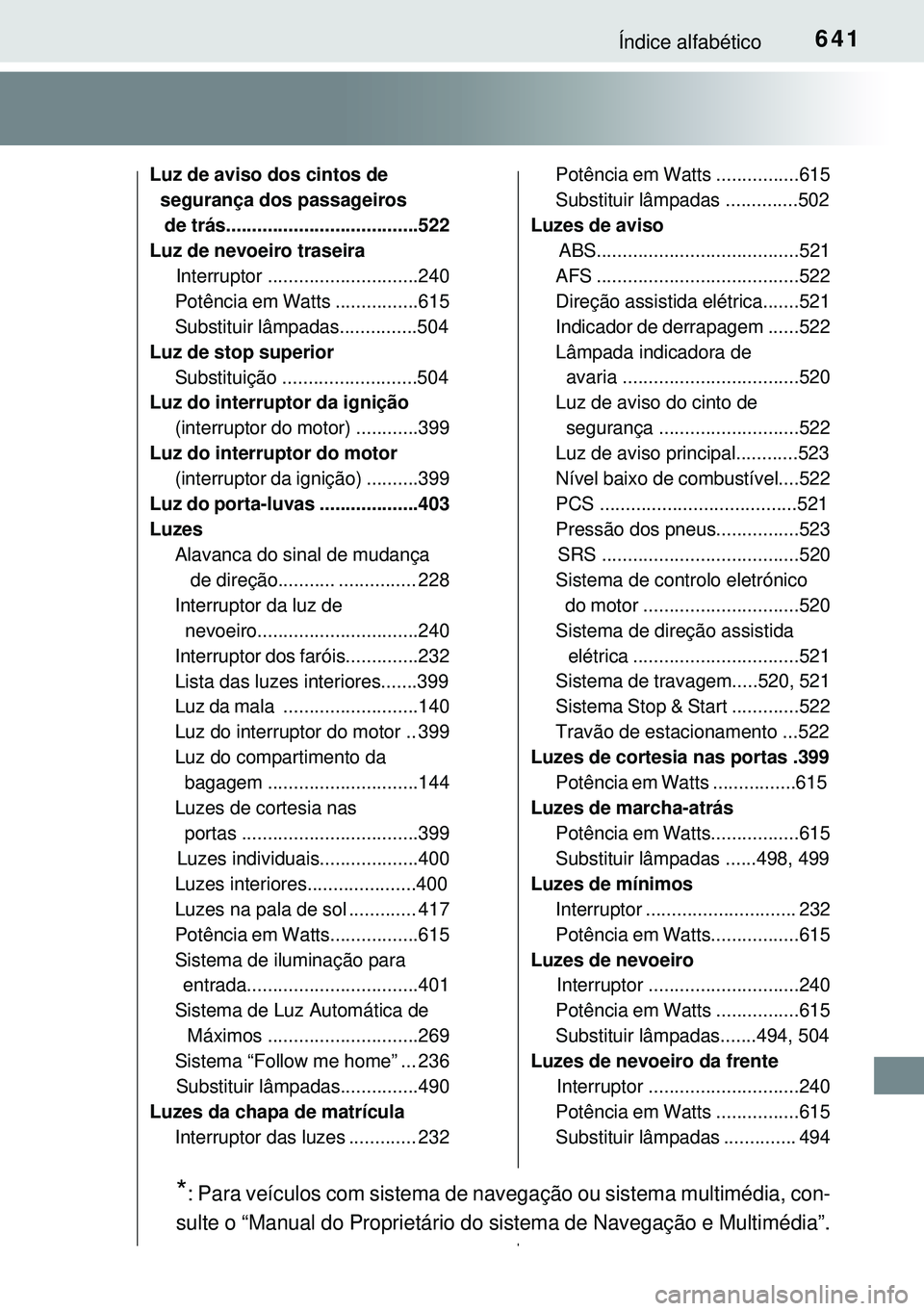TOYOTA AVENSIS 2015 Manual de utilização (in Portuguese) 641Índice alfabético
Luz de aviso dos cintos de
segurança dos passageiros
de trás.....................................522
Luz de nevoeiro traseira
Interruptor .............................24 TOYOTA AVENSIS 2015 Manual de utilização (in Portuguese) 641Índice alfabético
Luz de aviso dos cintos de
segurança dos passageiros
de trás.....................................522
Luz de nevoeiro traseira
Interruptor .............................24