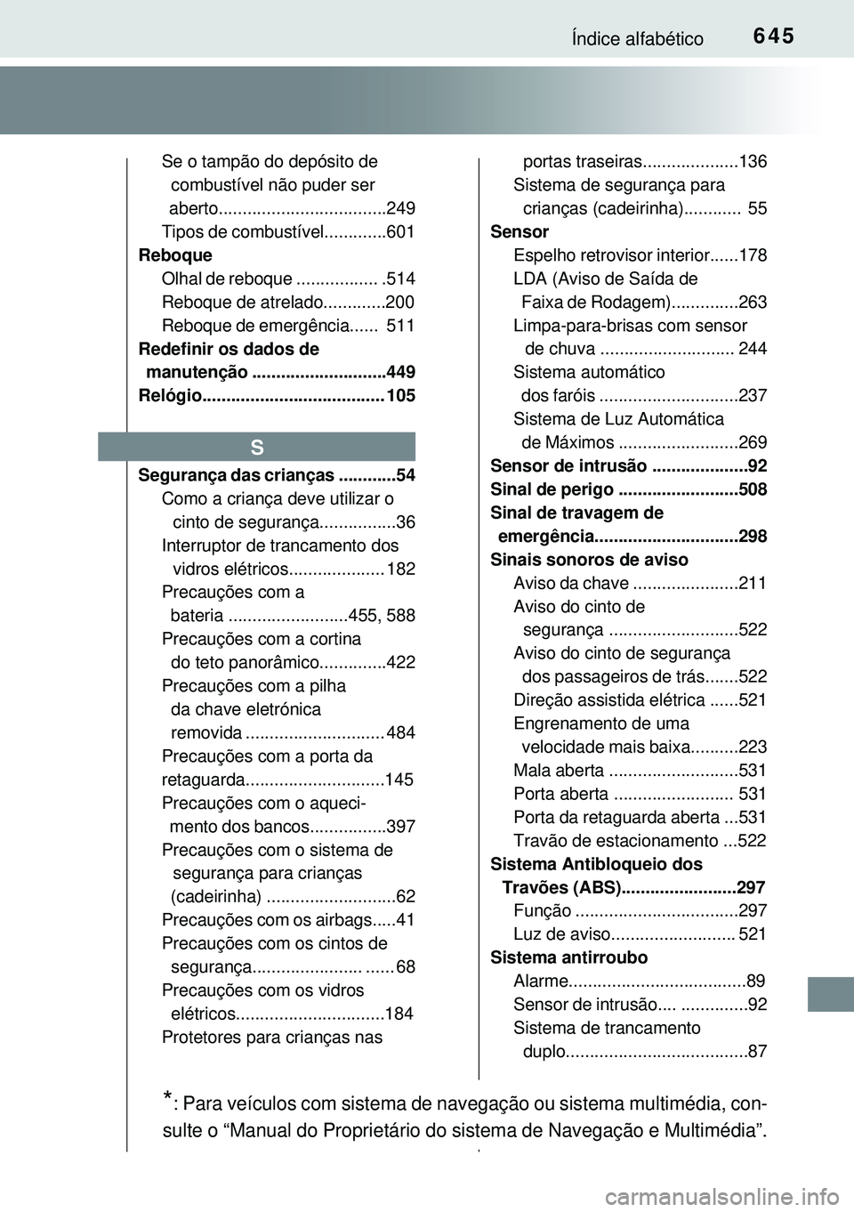 TOYOTA AVENSIS 2015 Manual de utilização (in Portuguese) 645Índice alfabético
Se o tampão do depósito de
combustível não puder ser
aberto...................................249
Tipos de combustível.............601
Reboque
Olhal de reboque ....... TOYOTA AVENSIS 2015 Manual de utilização (in Portuguese) 645Índice alfabético
Se o tampão do depósito de
combustível não puder ser
aberto...................................249
Tipos de combustível.............601
Reboque
Olhal de reboque .......