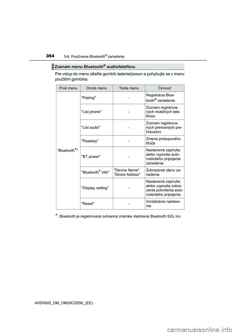 TOYOTA AVENSIS 2015  Návod na použitie (in Slovakian) 3545-6. Používanie Bluetooth® zariadenia
AVENSIS_OM_OM20C20SK_(EE)
Pre vstup do menu stlačte gombík ladenie/posun a pohybujte sa v menu 
použitím gombíka.
*: Bluetooth je registrovaná ochrann