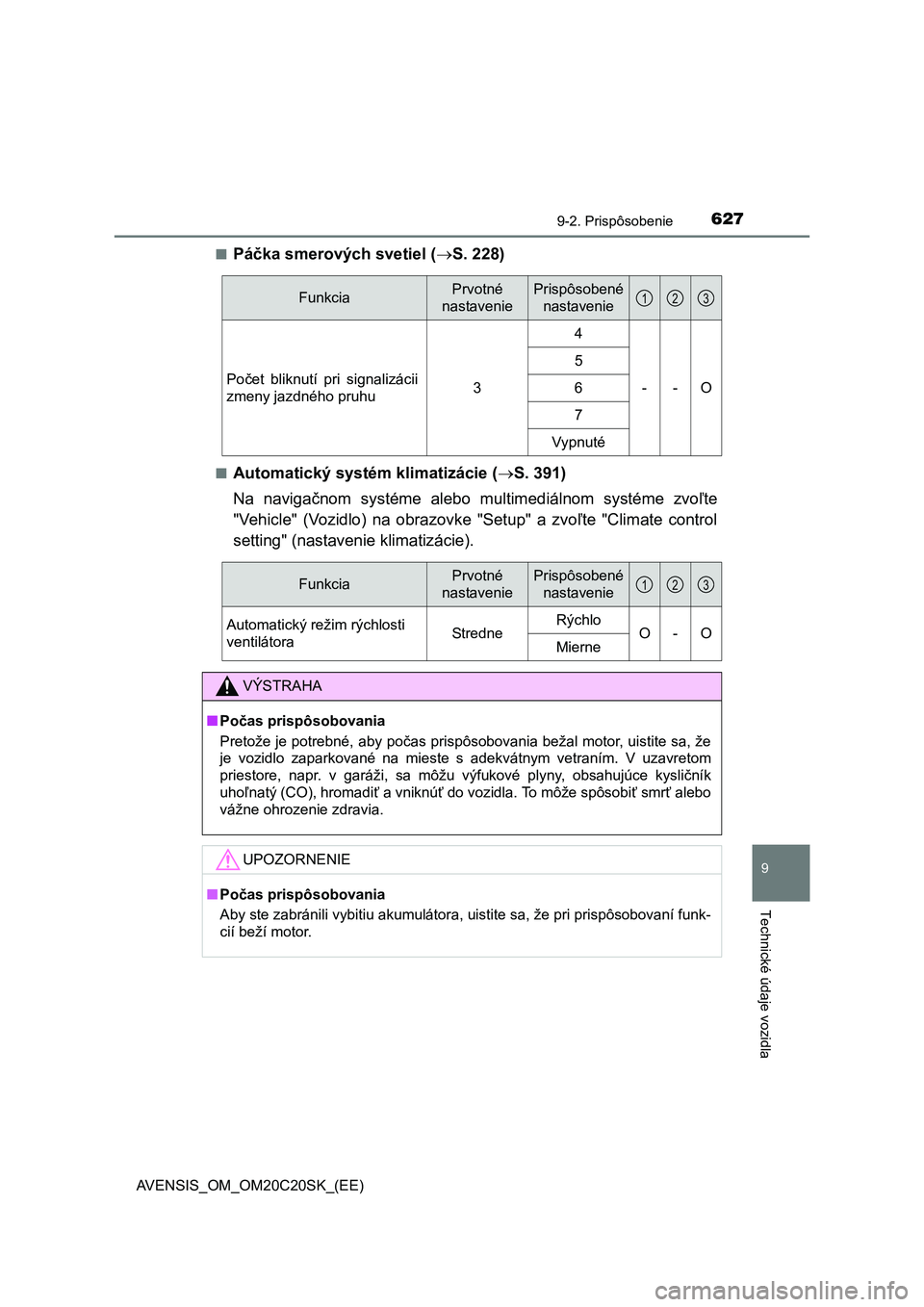TOYOTA AVENSIS 2015 Návod na použitie (in Slovakian) 6279-2. Prispôsobenie
AVENSIS_OM_OM20C20SK_(EE)
9
Technické údaje vozidla
■Páčka smerových svetiel (S. 228)
■Automatický systém klimatizácie (S. 391)
Na navigačnom systéme alebo m TOYOTA AVENSIS 2015 Návod na použitie (in Slovakian) 6279-2. Prispôsobenie
AVENSIS_OM_OM20C20SK_(EE)
9
Technické údaje vozidla
■Páčka smerových svetiel (S. 228)
■Automatický systém klimatizácie (S. 391)
Na navigačnom systéme alebo m