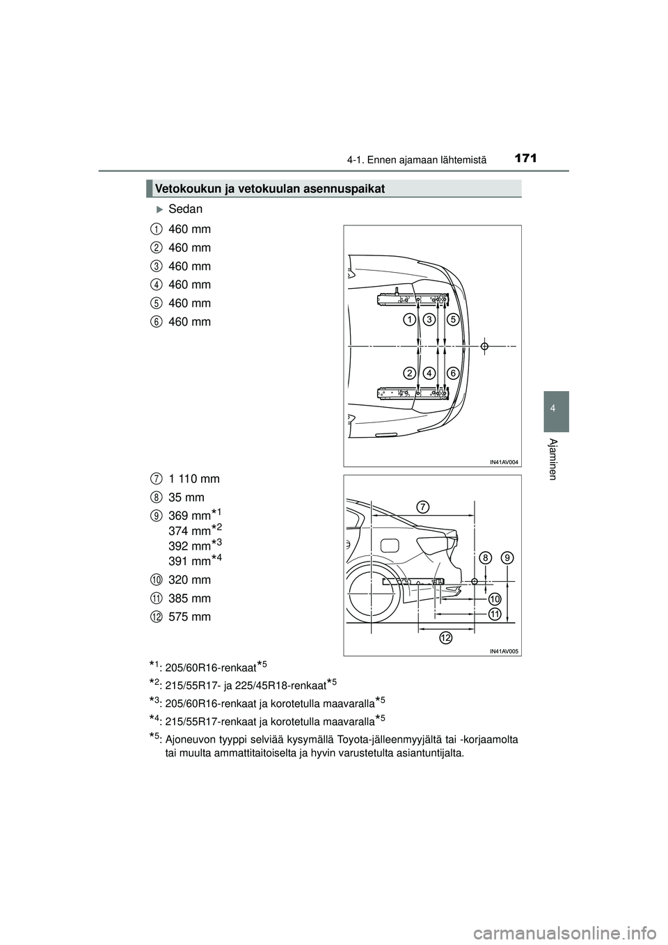 TOYOTA AVENSIS 2015  Omistajan Käsikirja (in Finnish) 1714-1. Ennen ajamaan lähtemistä
4
Ajaminen
OM20C20FI
�XSedan
460 mm
460 mm
460 mm
460 mm
460 mm
460 mm
1 110 mm
35 mm
369 mm
*1
374 mm*2
392 mm*3
391 mm*4
320 mm
385 mm
575 mm
*1: 205/60R16-renkaat