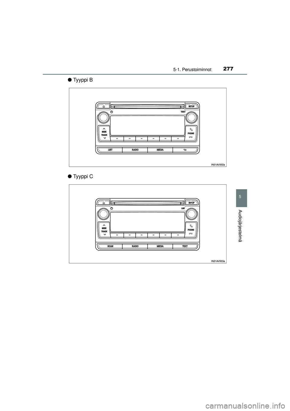 TOYOTA AVENSIS 2015  Omistajan Käsikirja (in Finnish) 2775-1. Perustoiminnot
5
Audiojärjestelmä
OM20C20FI
●Ty y p p i  B
● Ty y p p i  C
OM20C20FI.book  Page 277  Saturday, May 23, 2015  4:27 PM 